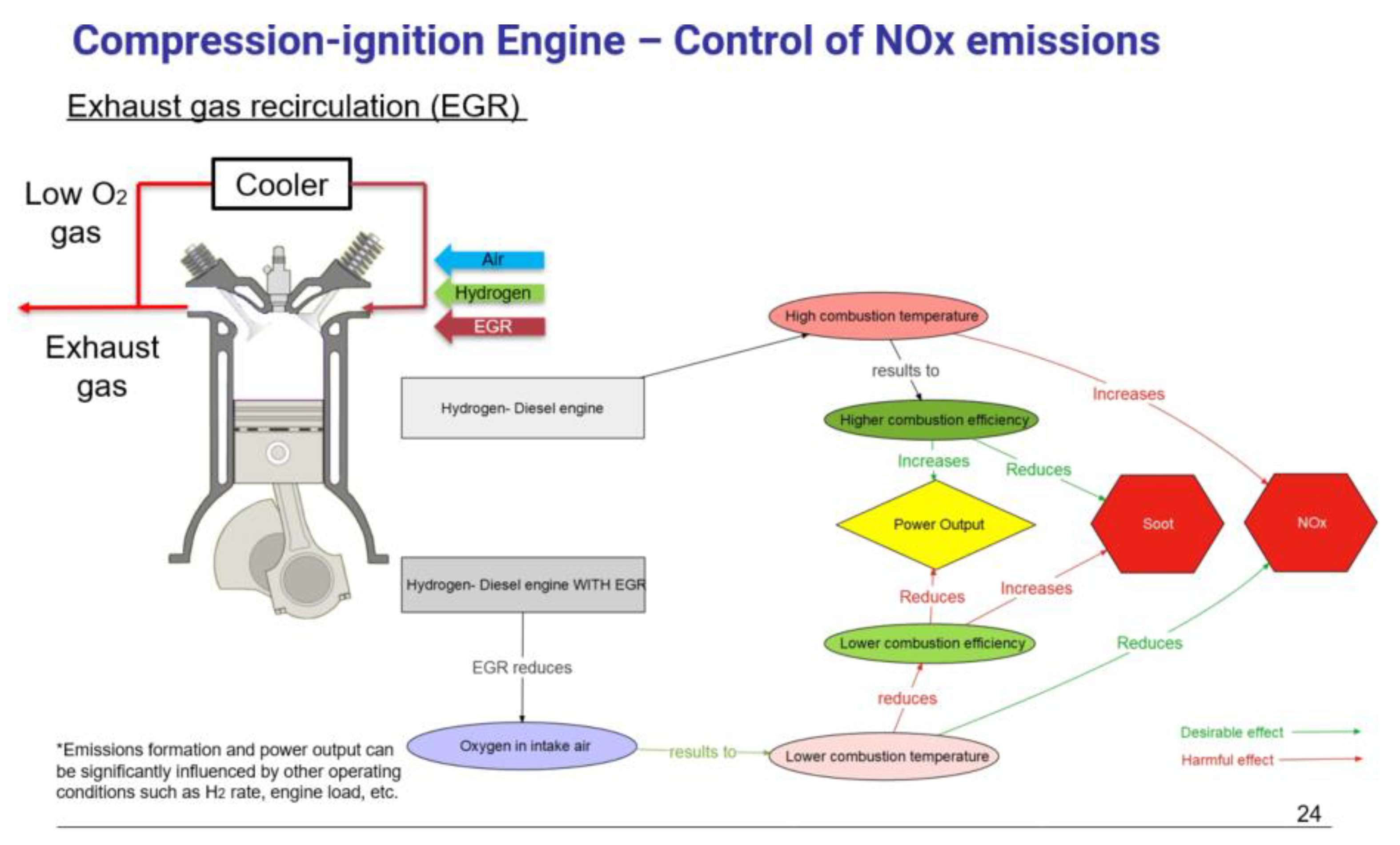 Education 13 00289 g008 Education 13 00289 g008