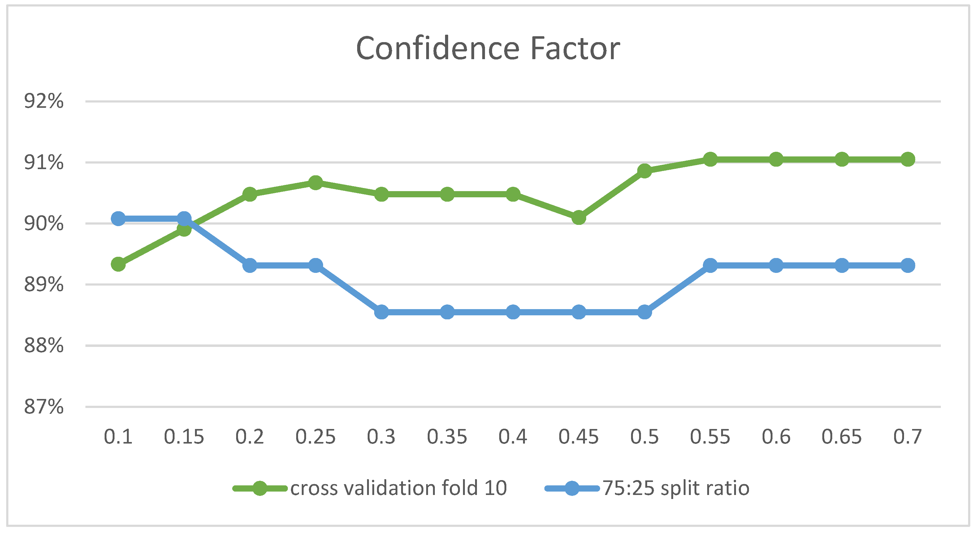 Education 13 00293 g008 Education 13 00293 g008