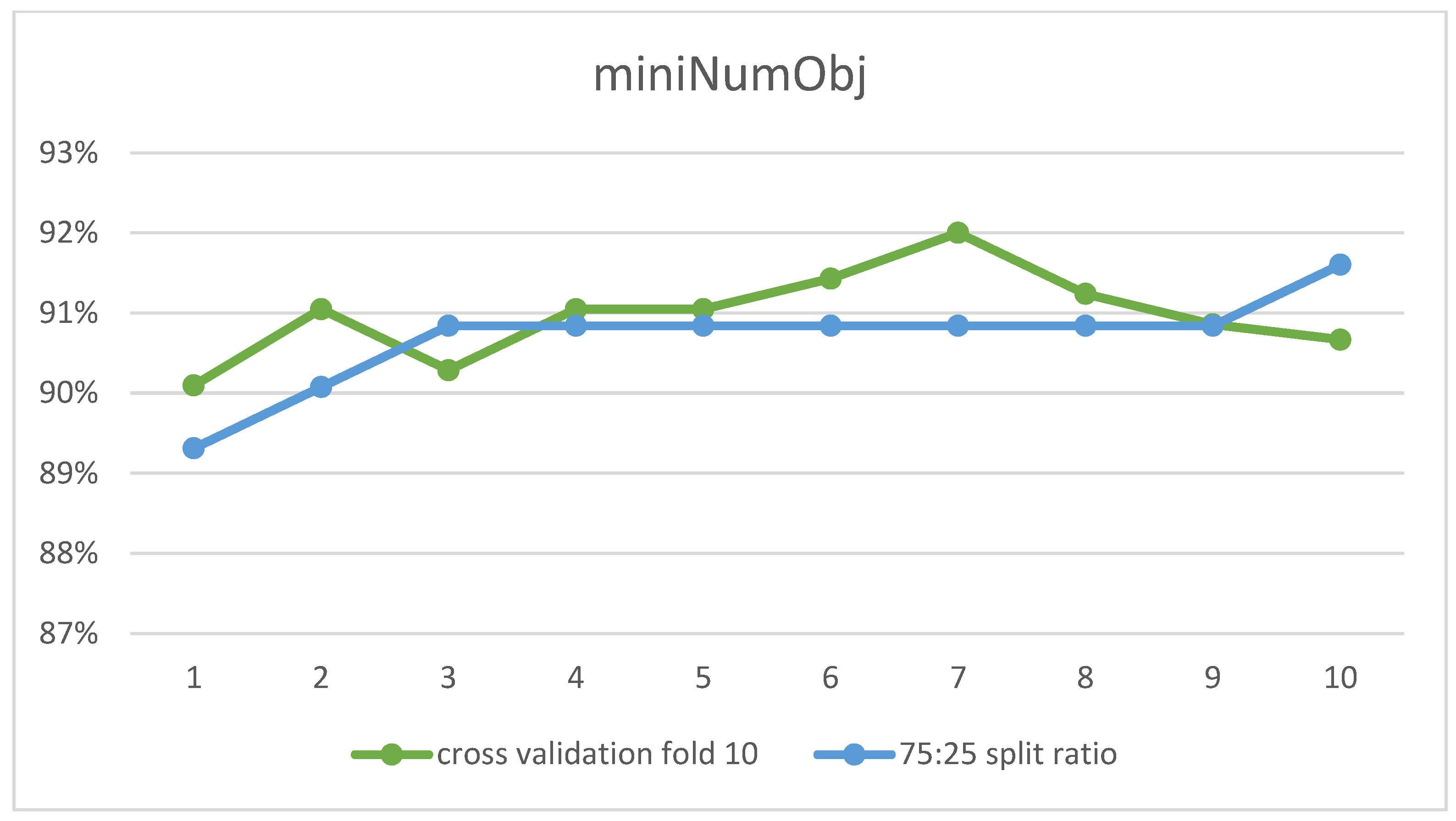 Education 13 00293 g009 Education 13 00293 g009