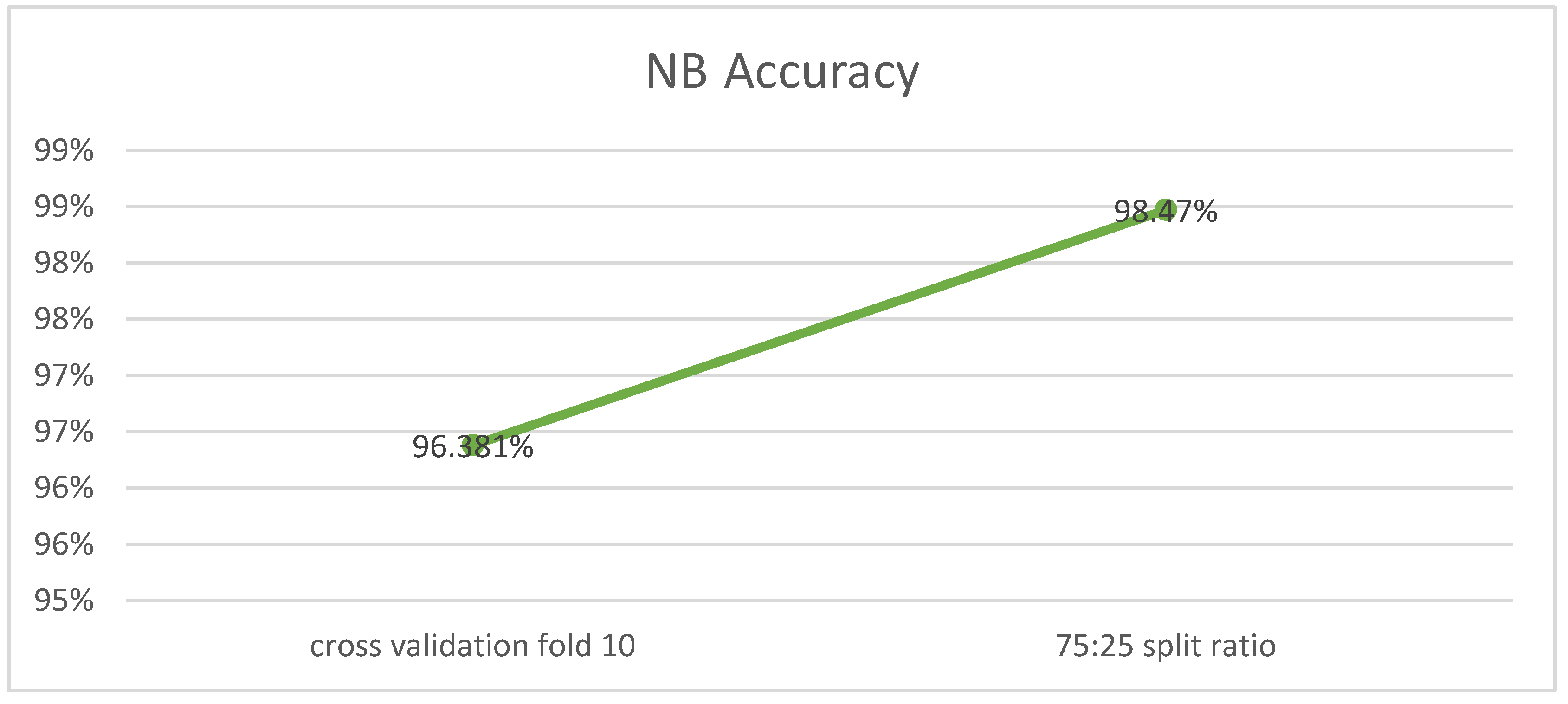 Education 13 00293 g010 Education 13 00293 g010