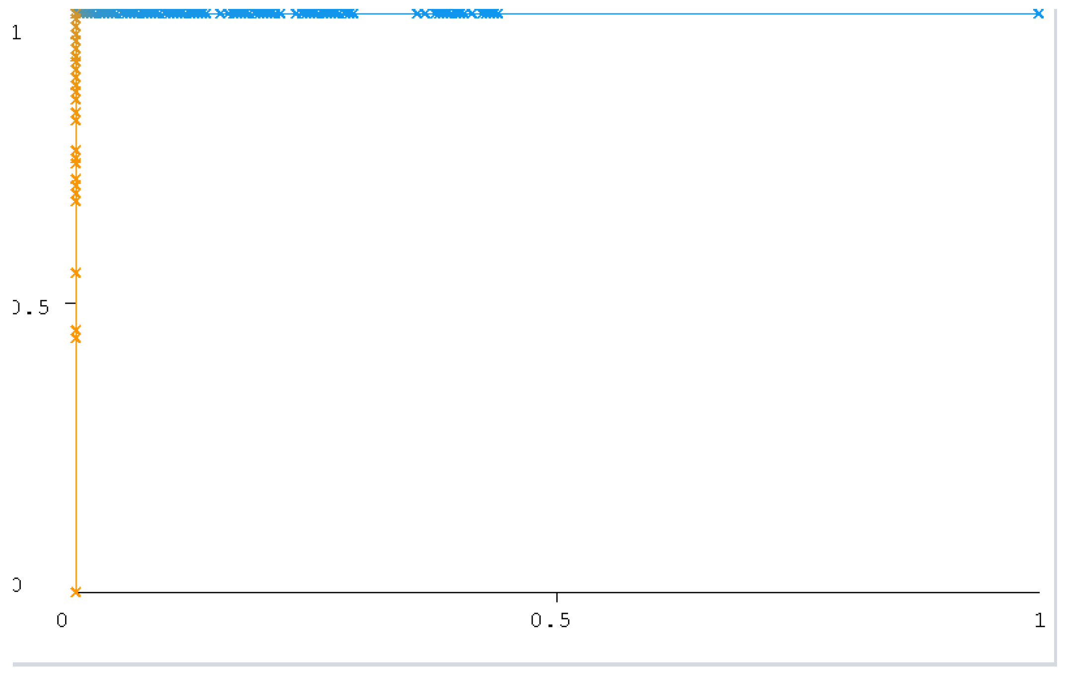 Education 13 00293 g013 Education 13 00293 g013
