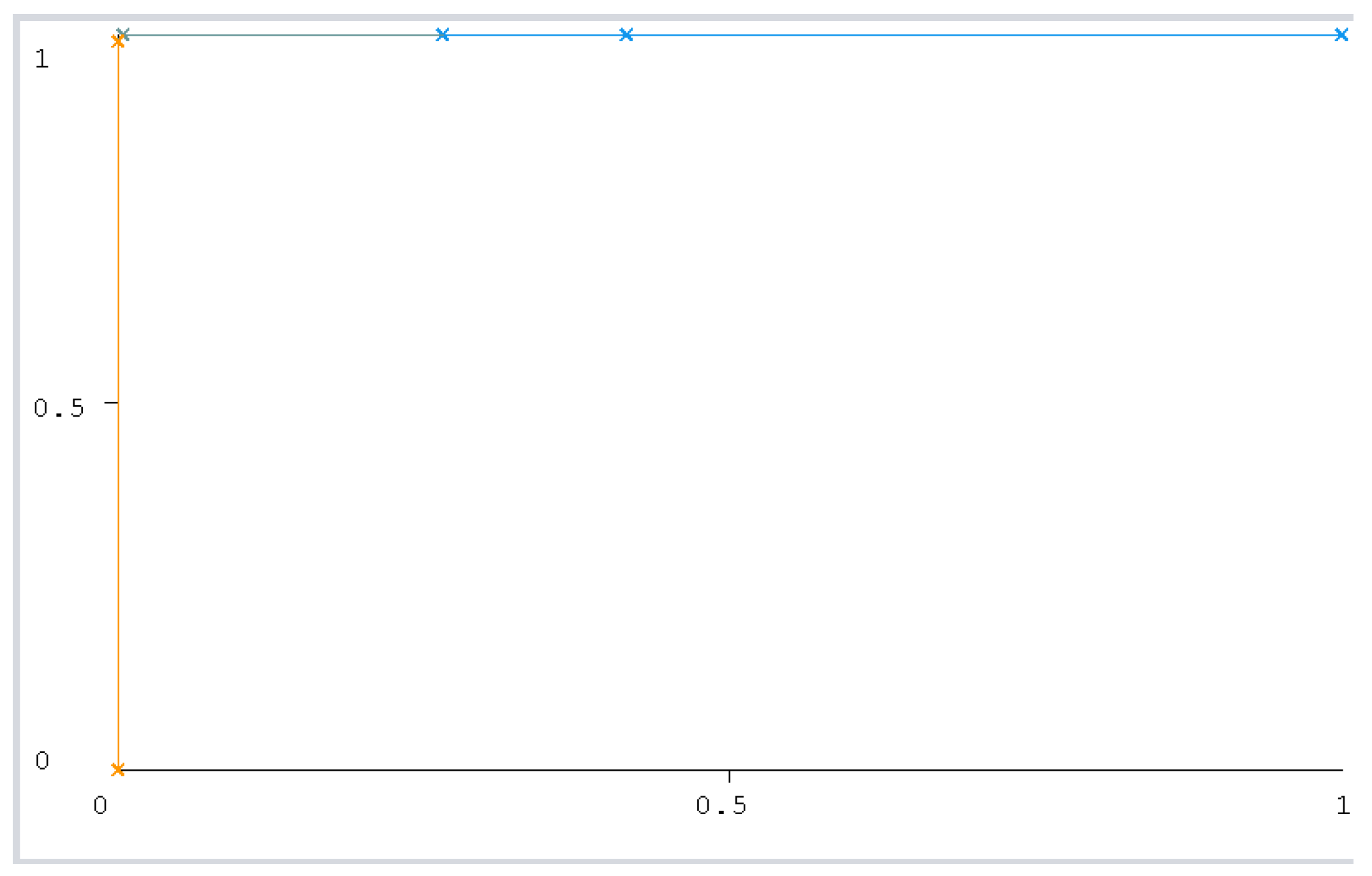 Education 13 00293 g015 Education 13 00293 g015
