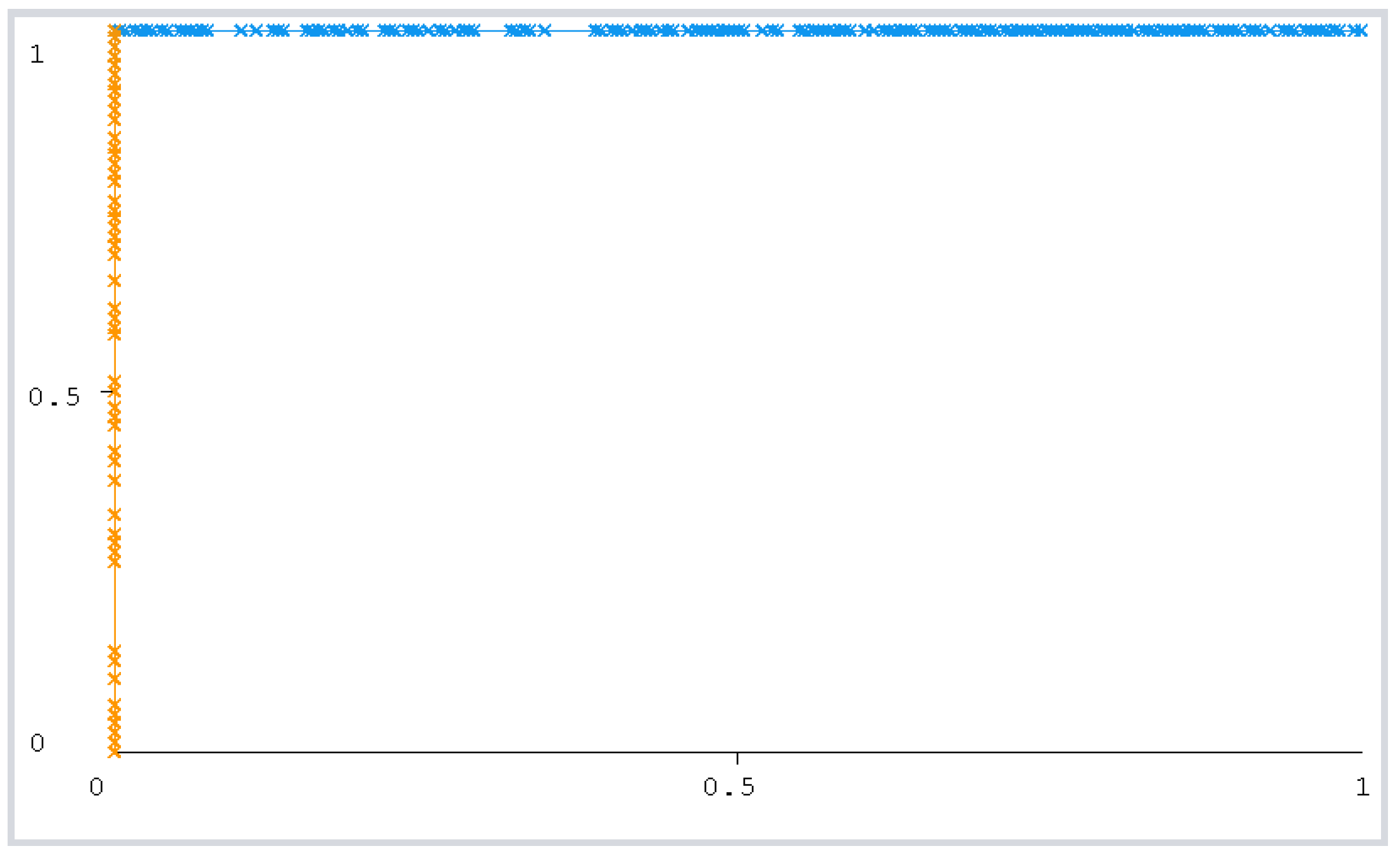 Education 13 00293 g017 Education 13 00293 g017