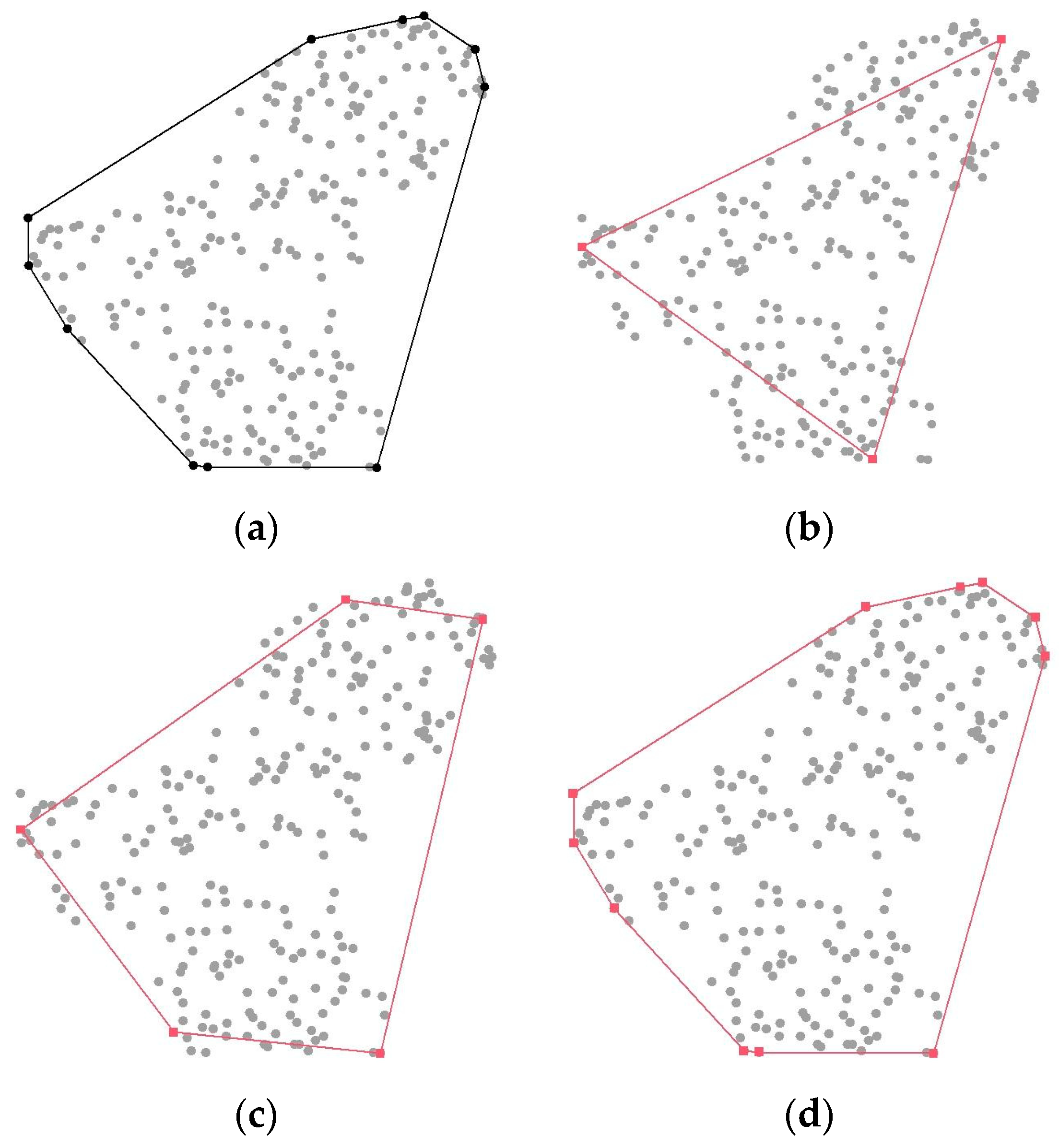 PDF) Archetypoid analysis for sports analytics