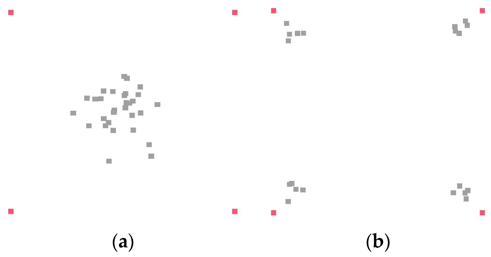 Education 13 00295 g003 Education 13 00295 g003