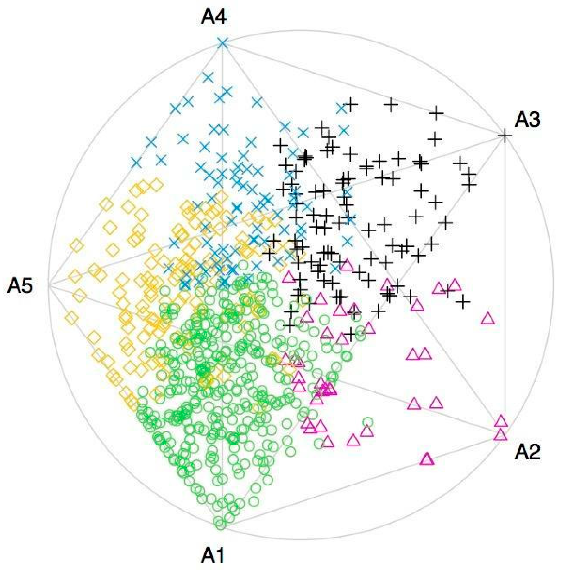 Education 13 00295 g004 Education 13 00295 g004