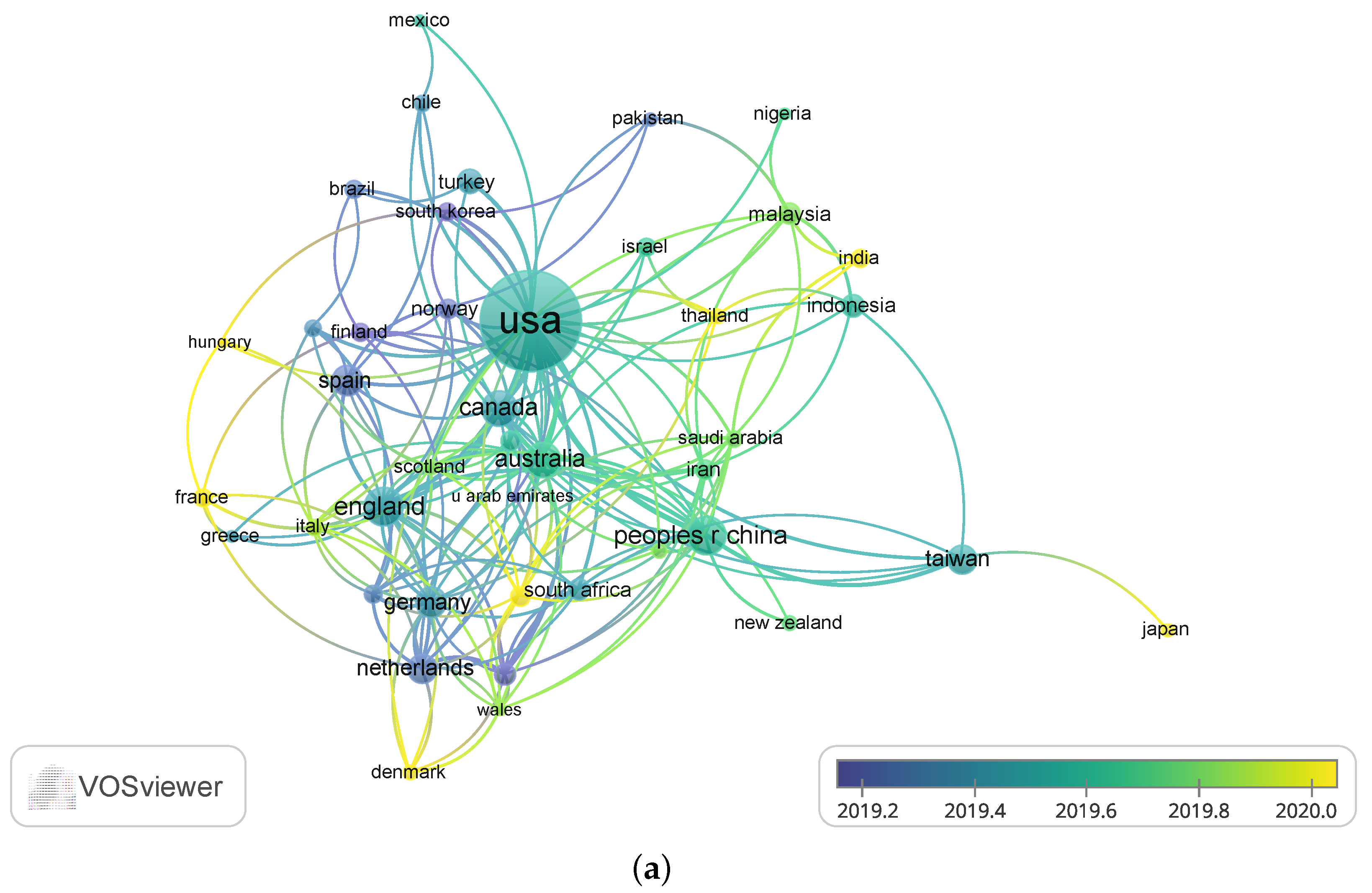 Education 13 00301 g002a