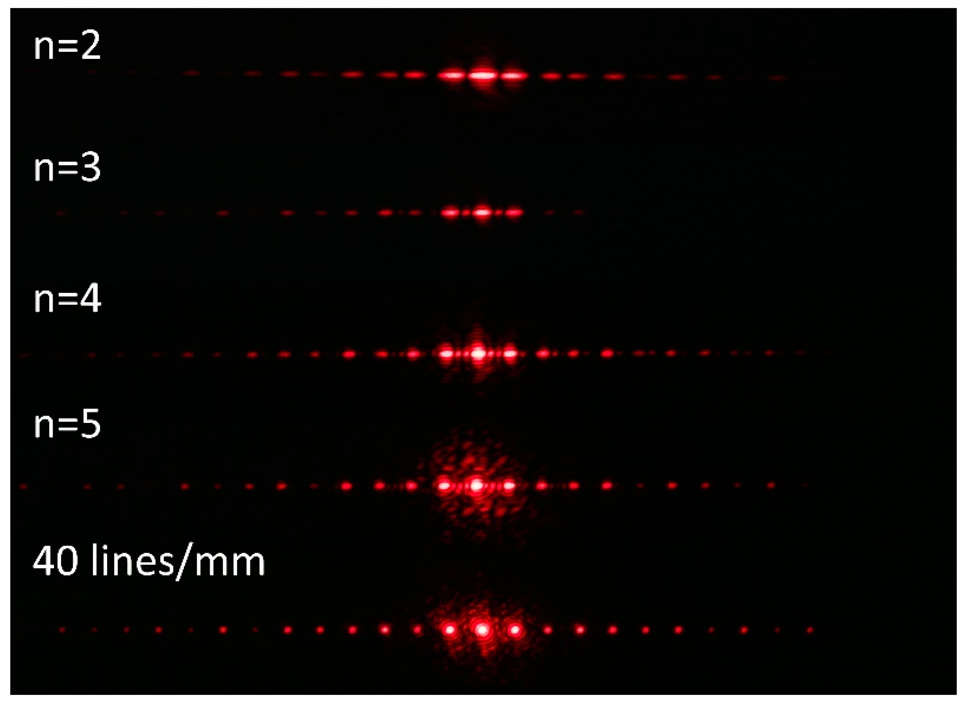 Education 13 00316 g005 Education 13 00316 g005