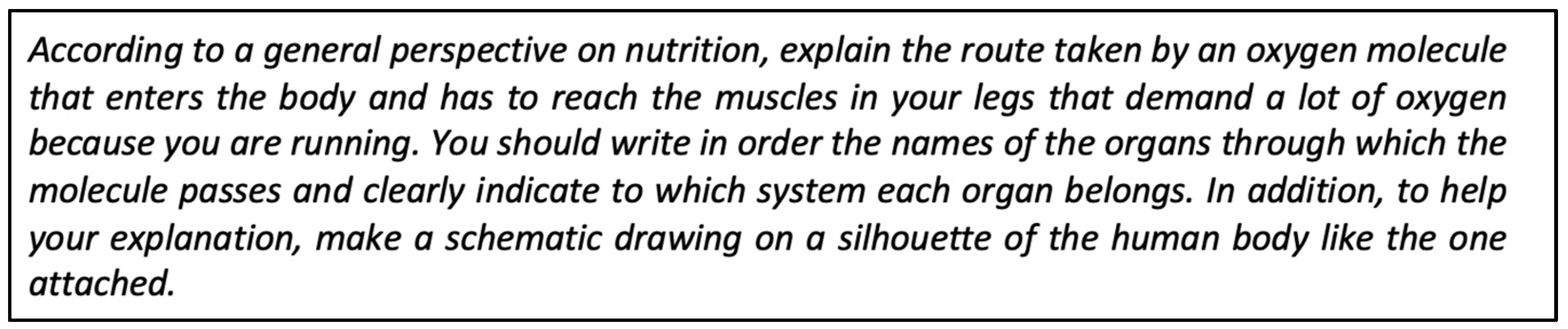Education 13 00343 g001 Education 13 00343 g001