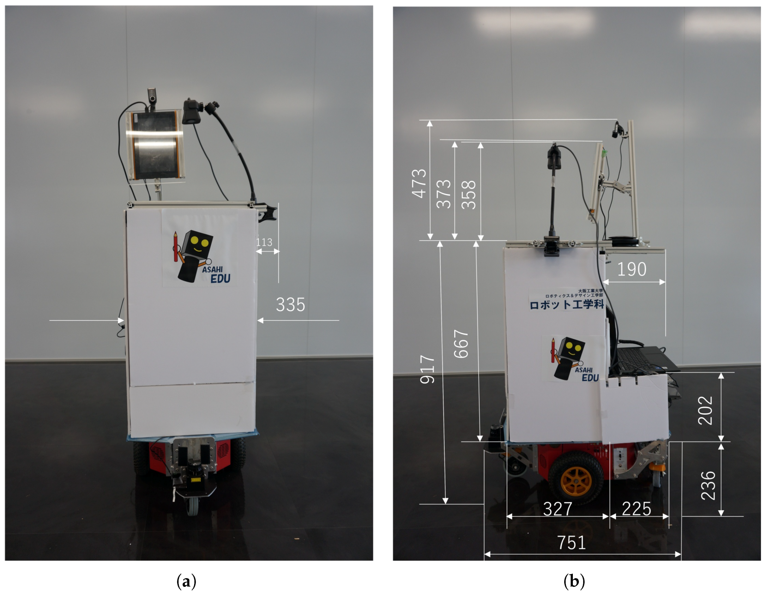 Education 13 00347 g003