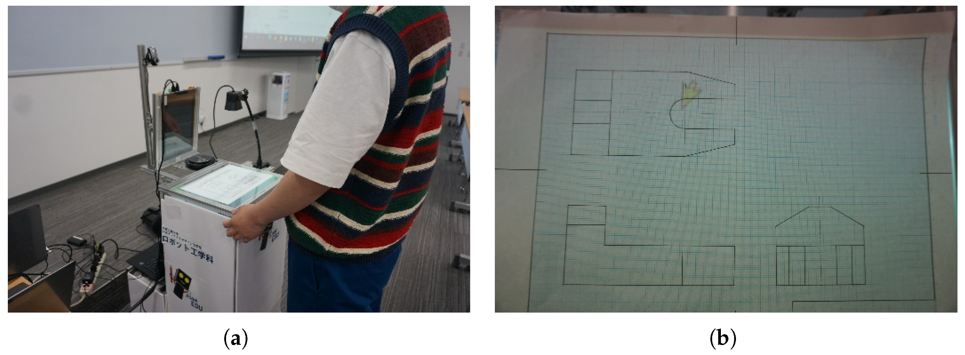 Education 13 00347 g004