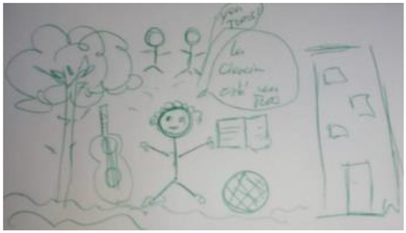 Education 13 00377 i002 Education 13 00377 i002