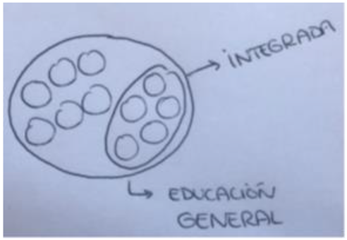 Education 13 00377 i010 Education 13 00377 i010