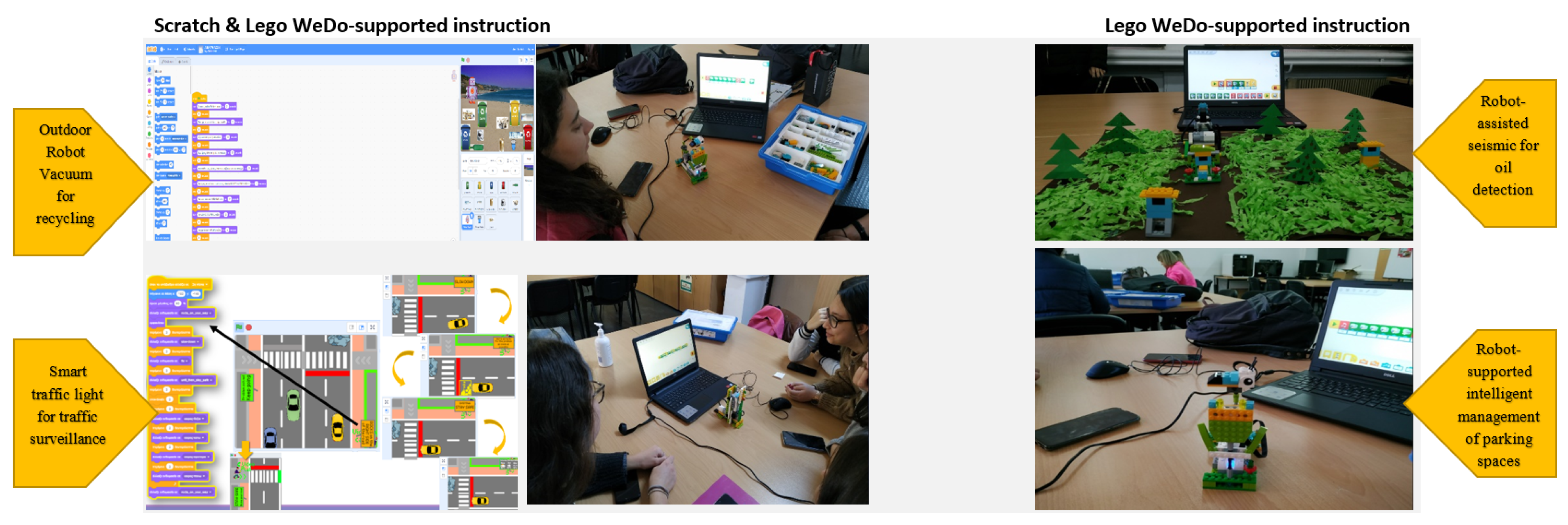 Education 13 00379 g002