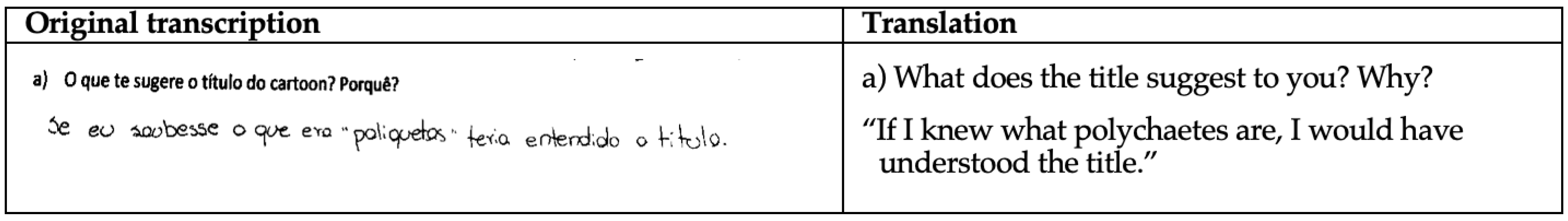 Education 13 00392 g005