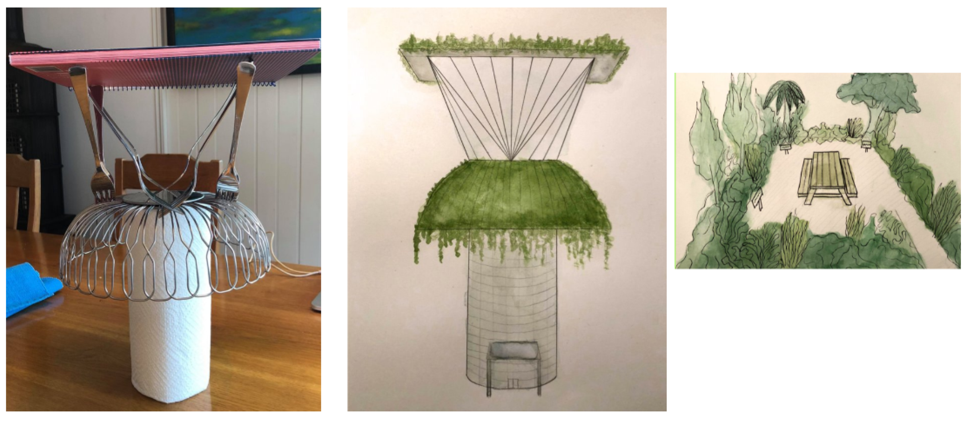 Education 13 00398 g007 Education 13 00398 g007