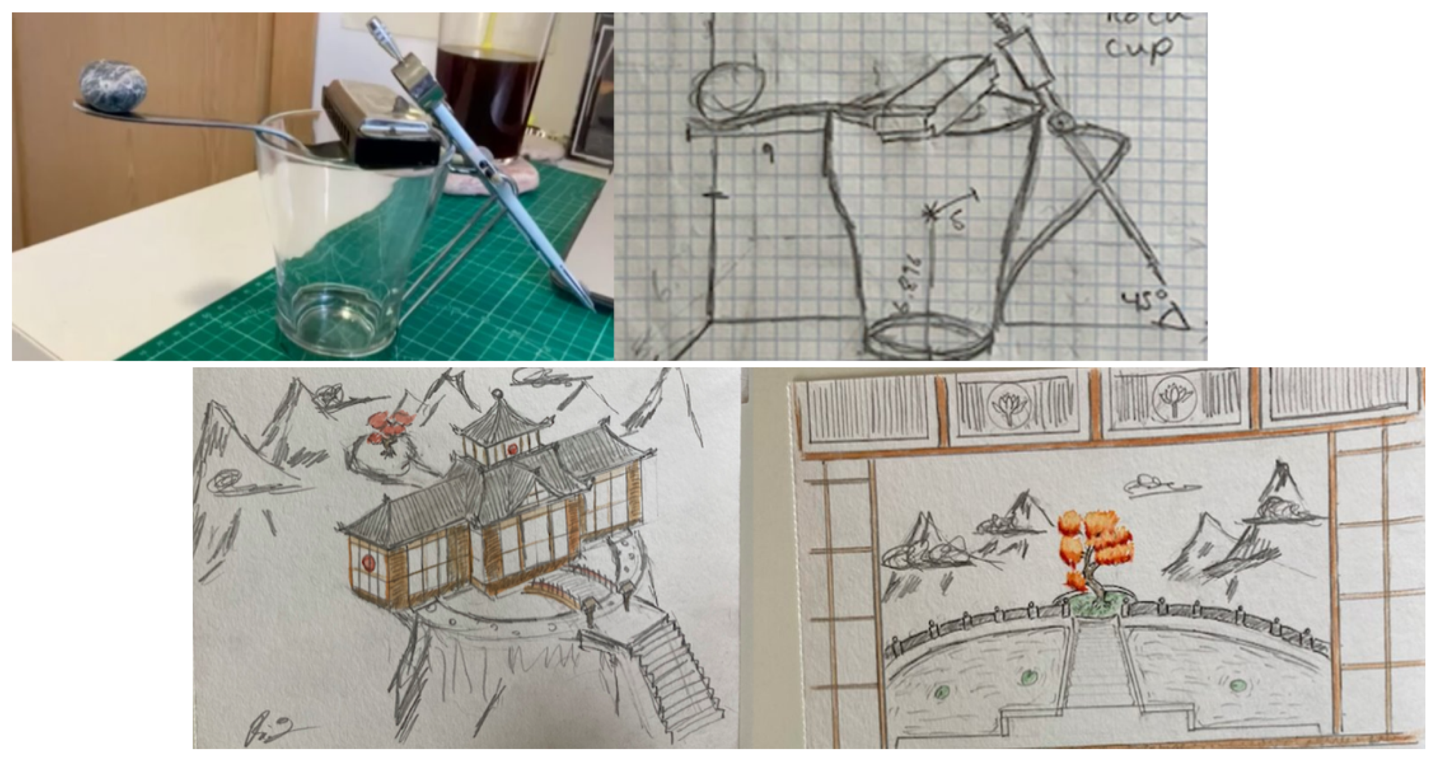 Education 13 00398 g009 Education 13 00398 g009