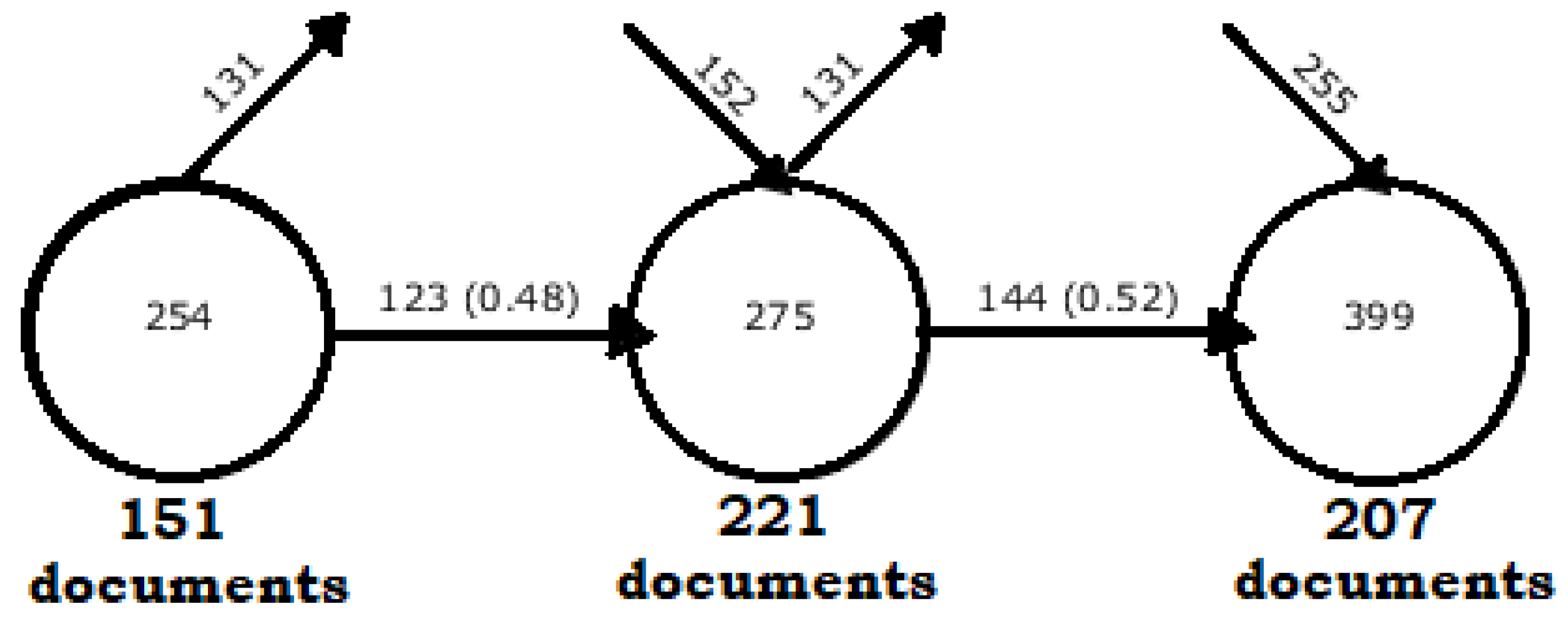 Education 13 00404 g007 Education 13 00404 g007