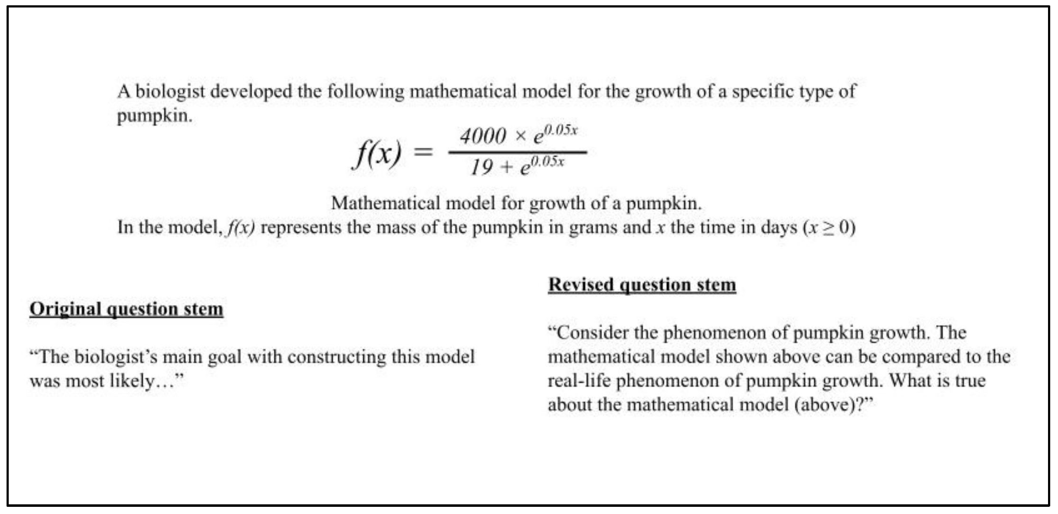 Education 13 00405 g011 Education 13 00405 g011