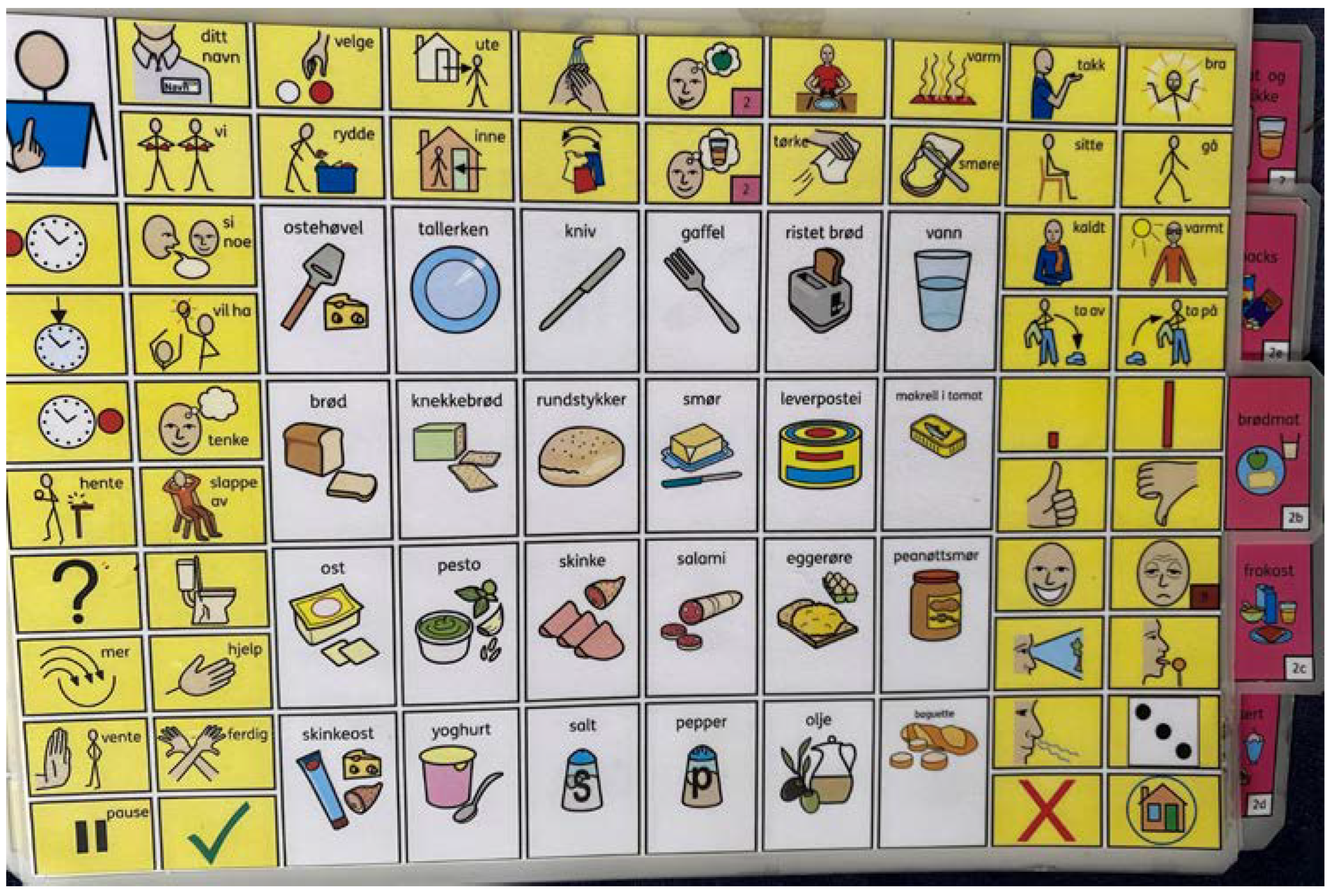 Education 13 00413 g001 550