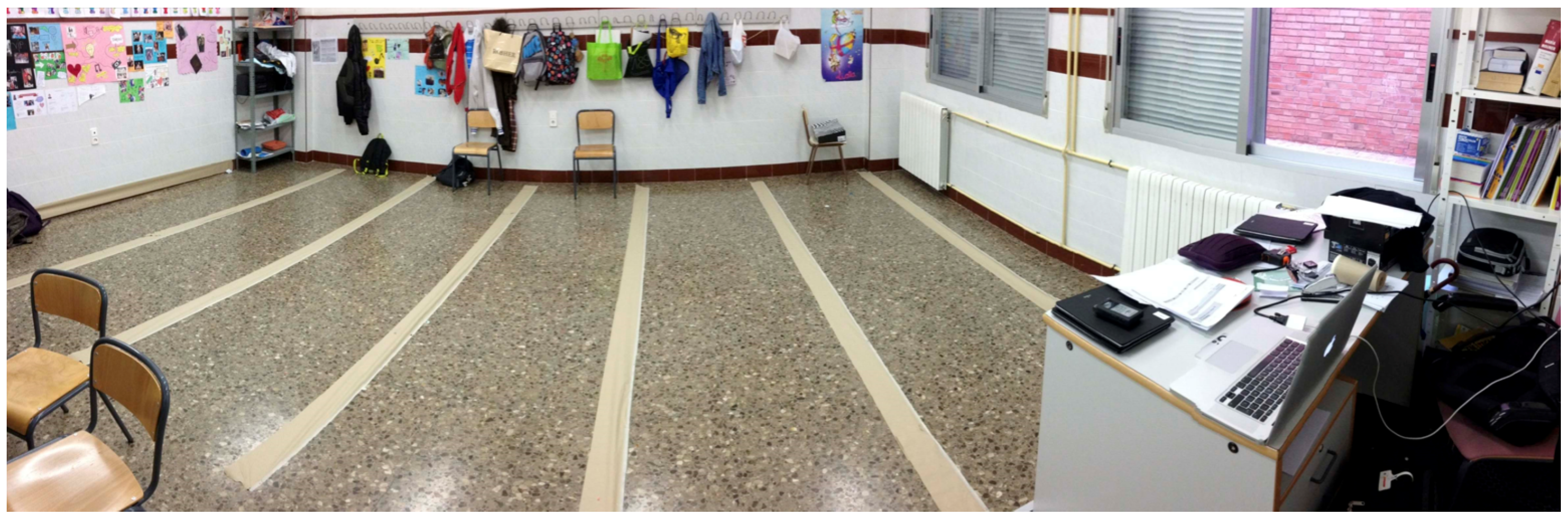 Education 13 00417 g002 Education 13 00417 g002