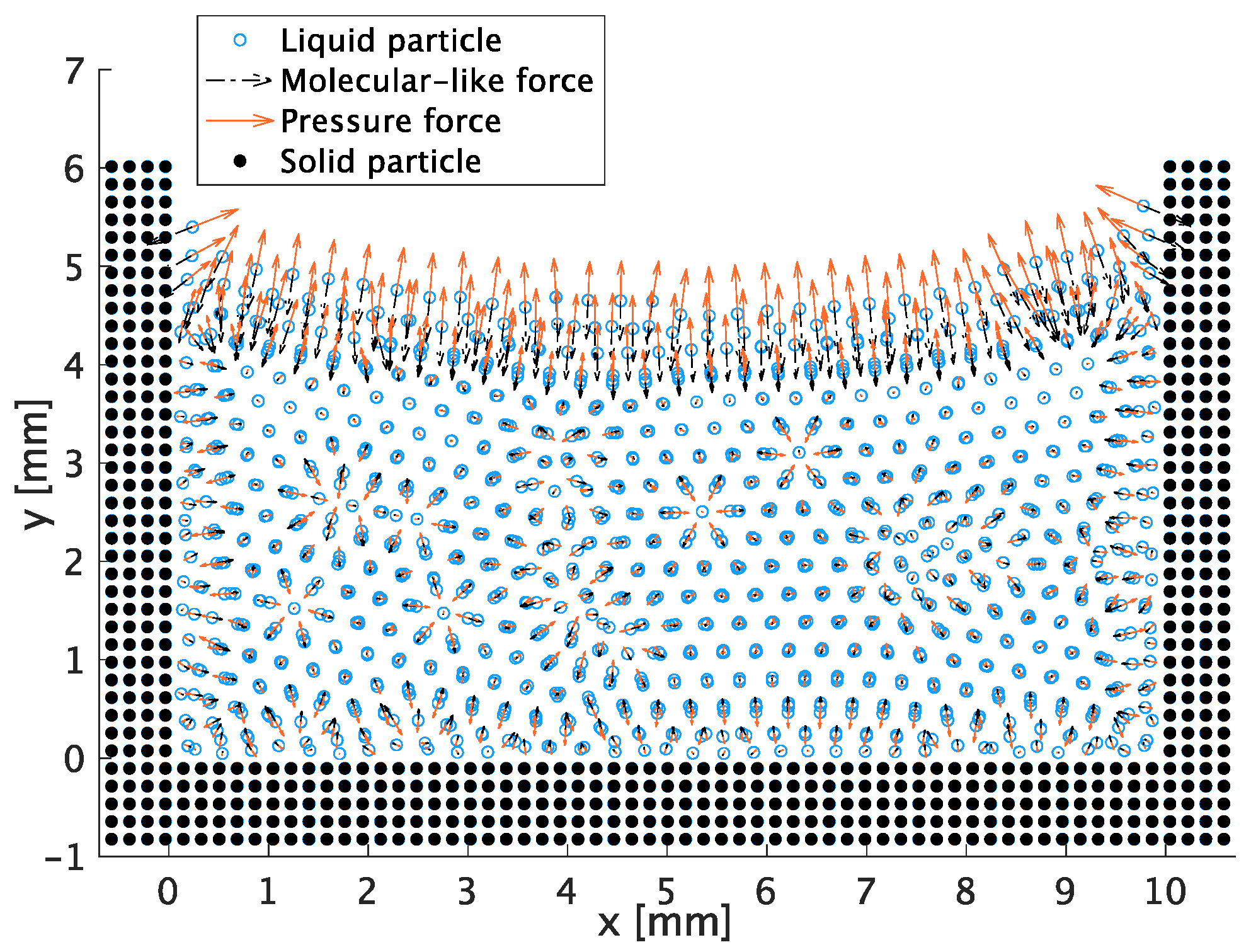 Education 13 00425 g002 Education 13 00425 g002