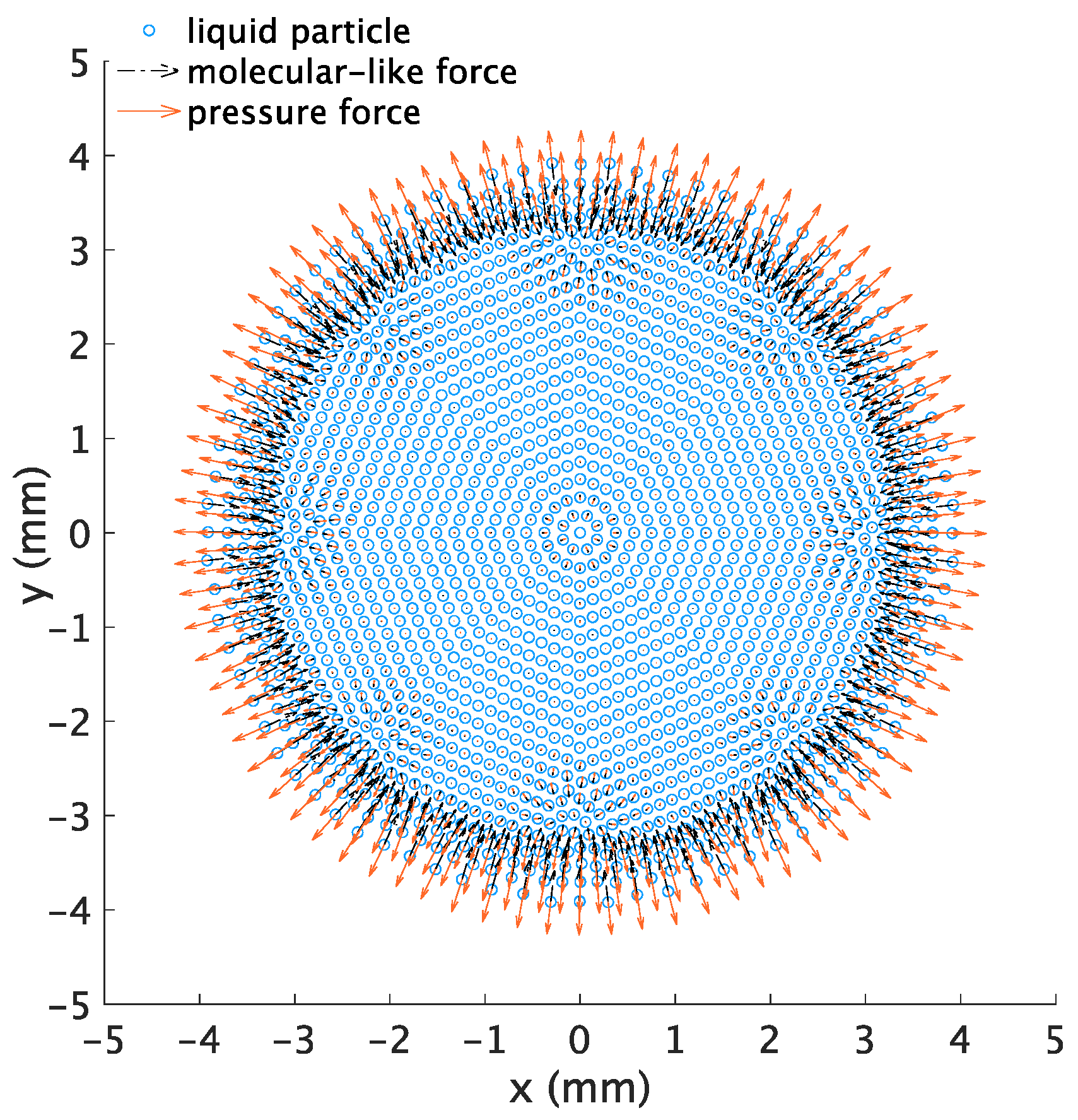 Education 13 00425 g004 Education 13 00425 g004