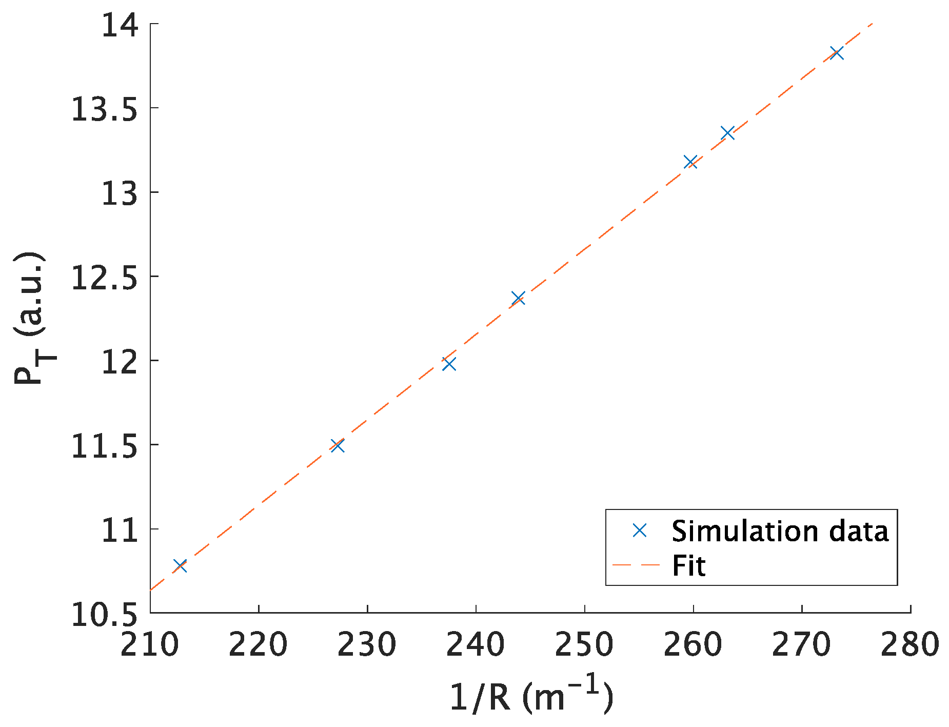 Education 13 00425 g005 Education 13 00425 g005