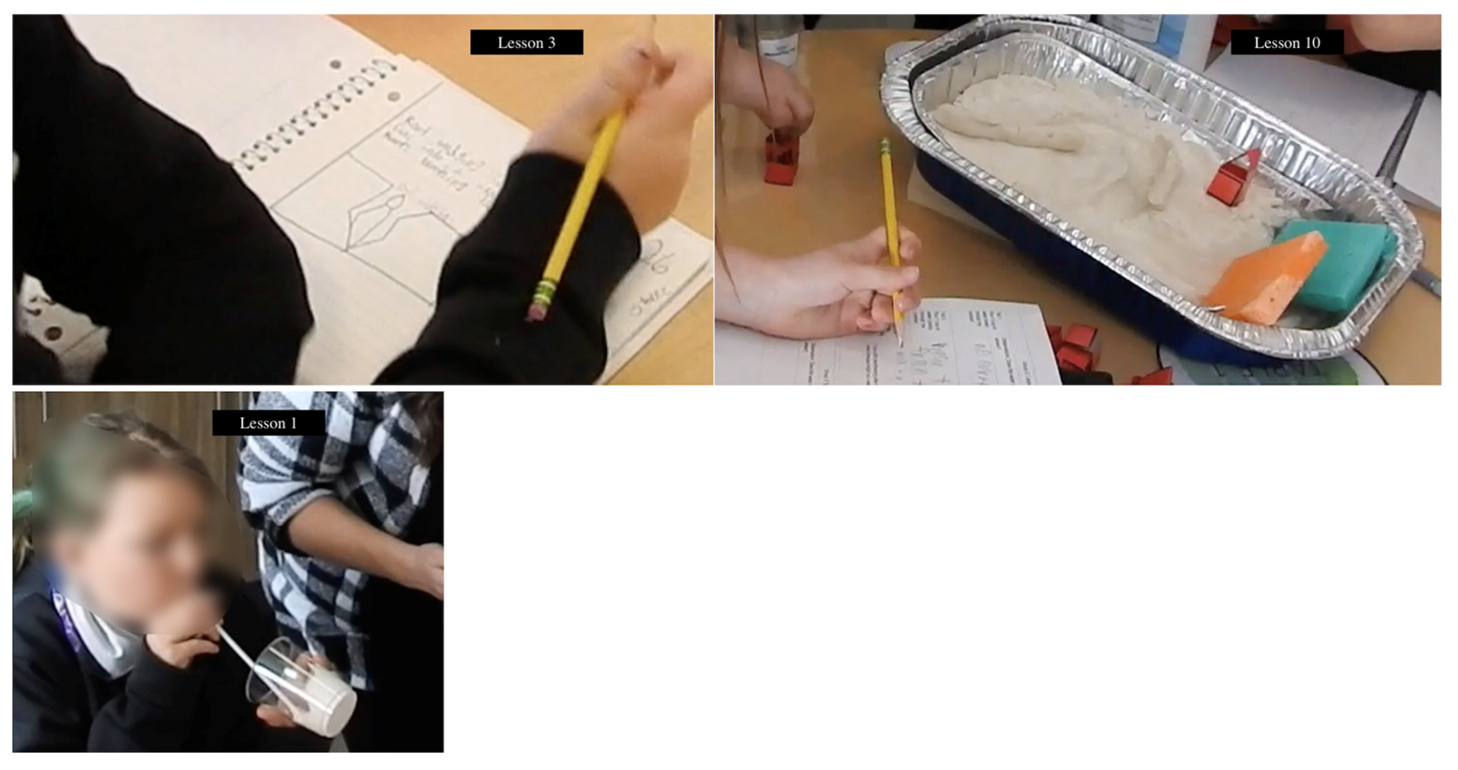 Education 13 00434 g002 Education 13 00434 g002