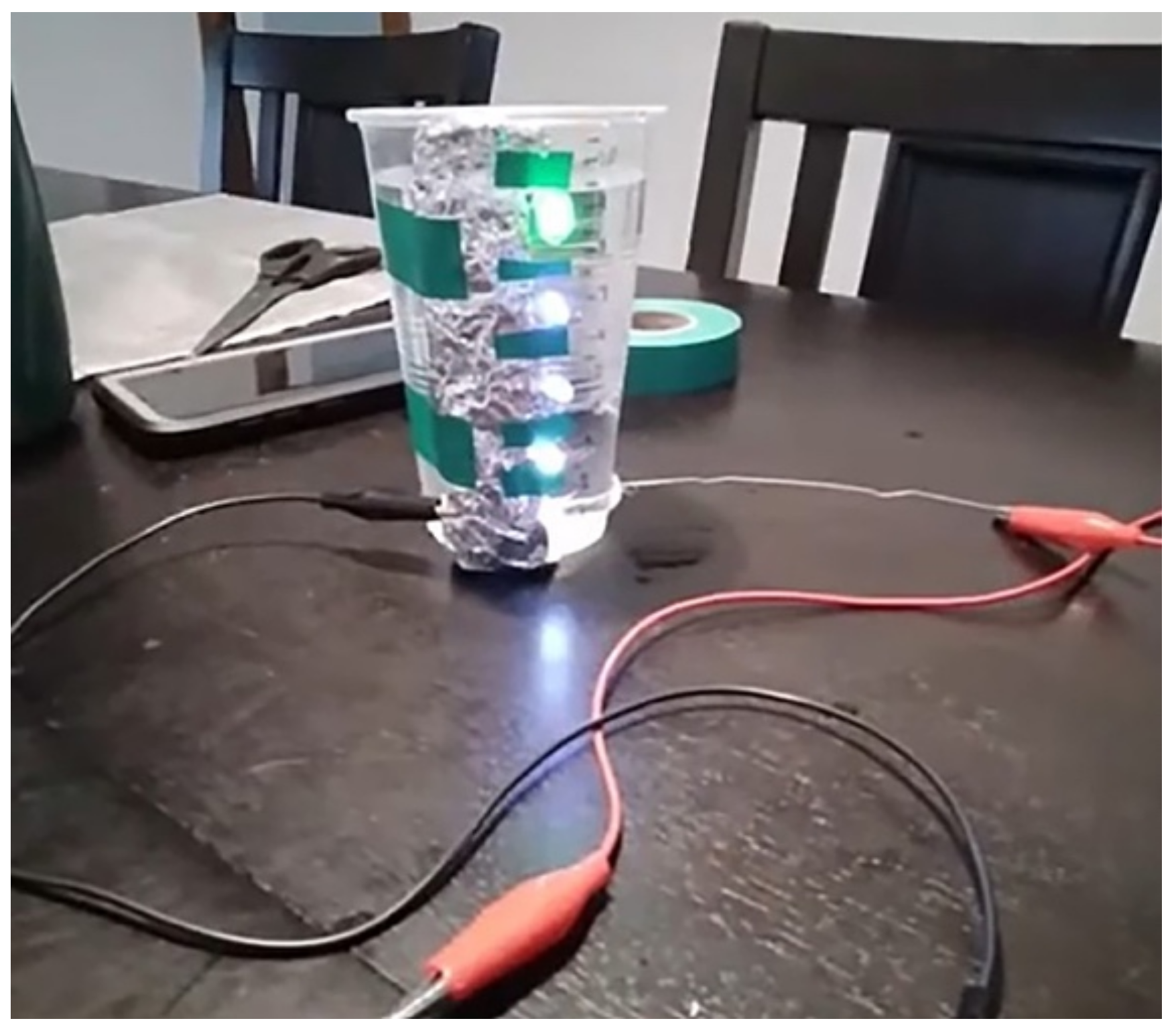 Education 13 00435 g004