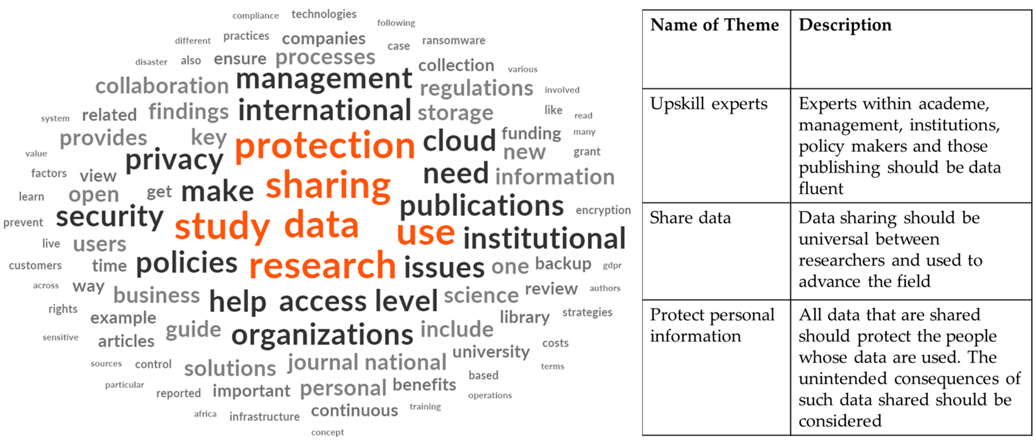 Education 13 00438 g002