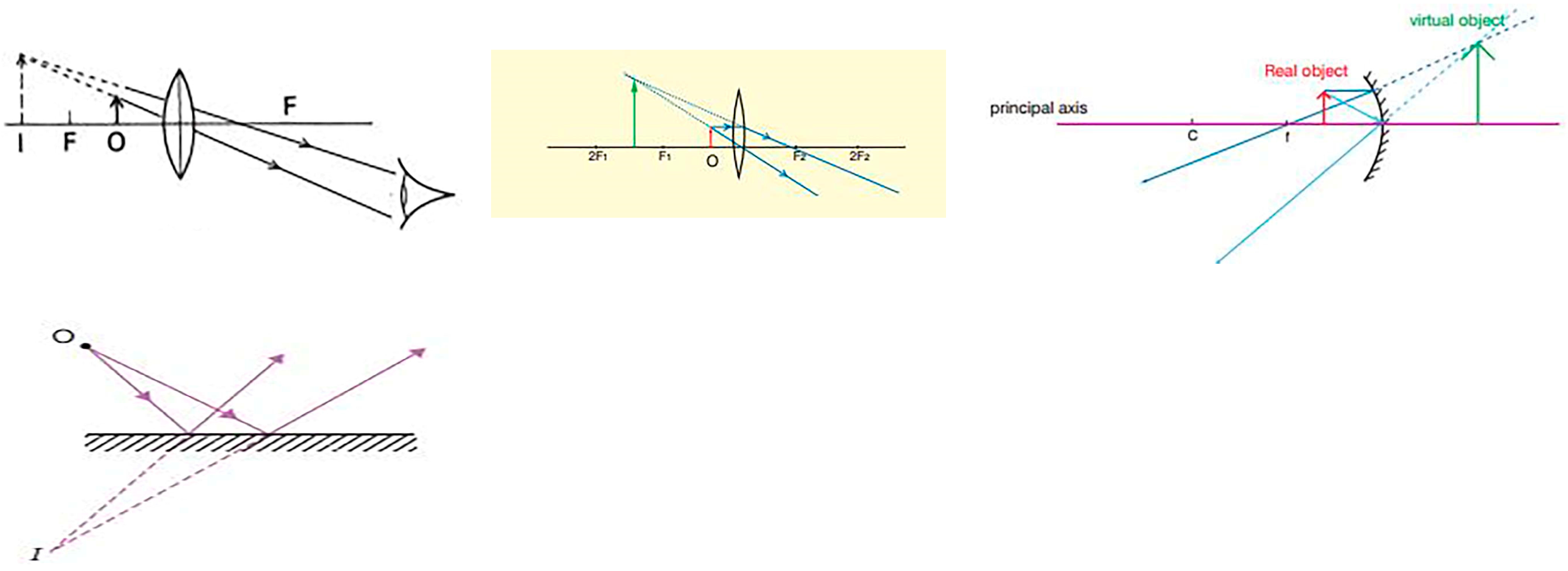 Education 13 00445 g009 Education 13 00445 g009