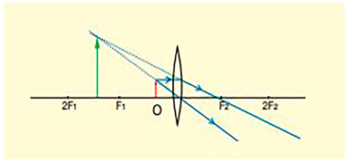 Education 13 00445 i003 Education 13 00445 i003