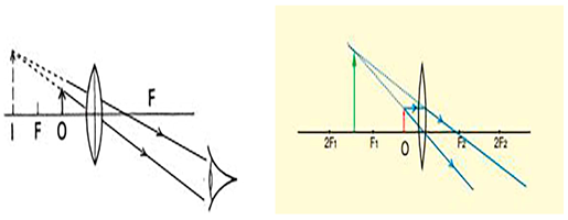 Education 13 00445 i006 Education 13 00445 i006