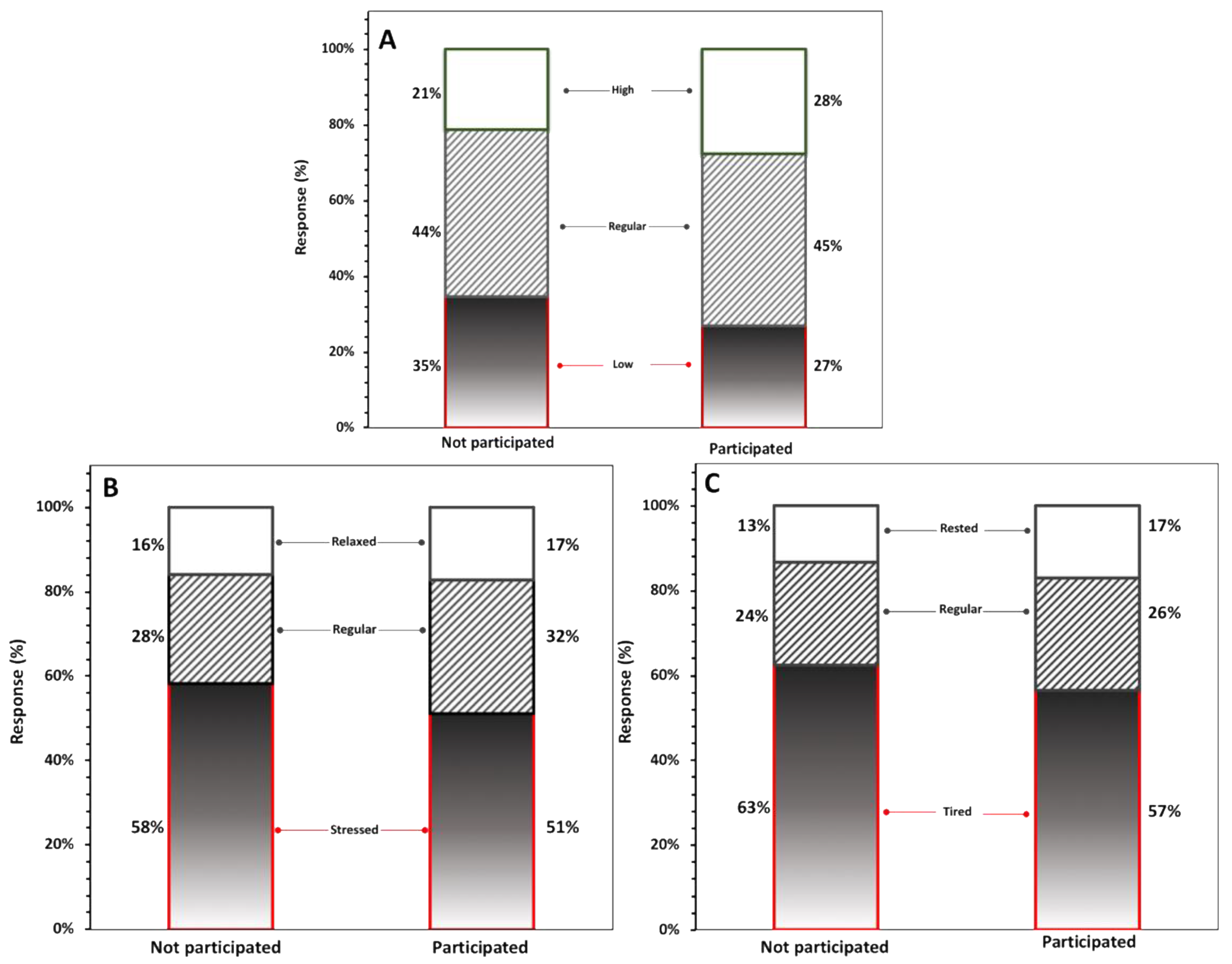 Education 13 00446 g002