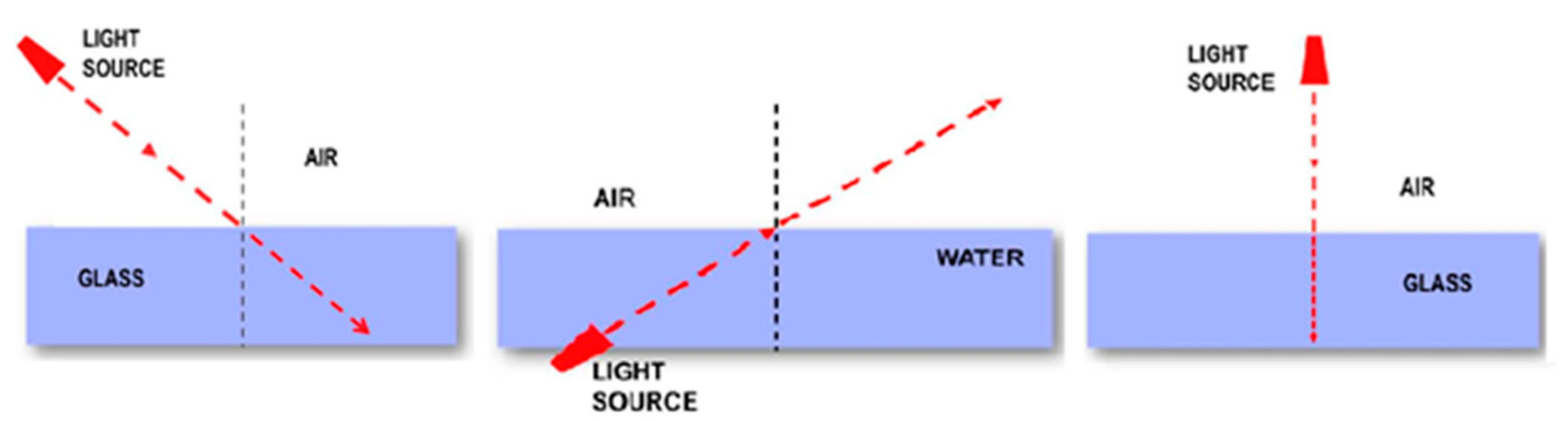 Education 13 00467 g004