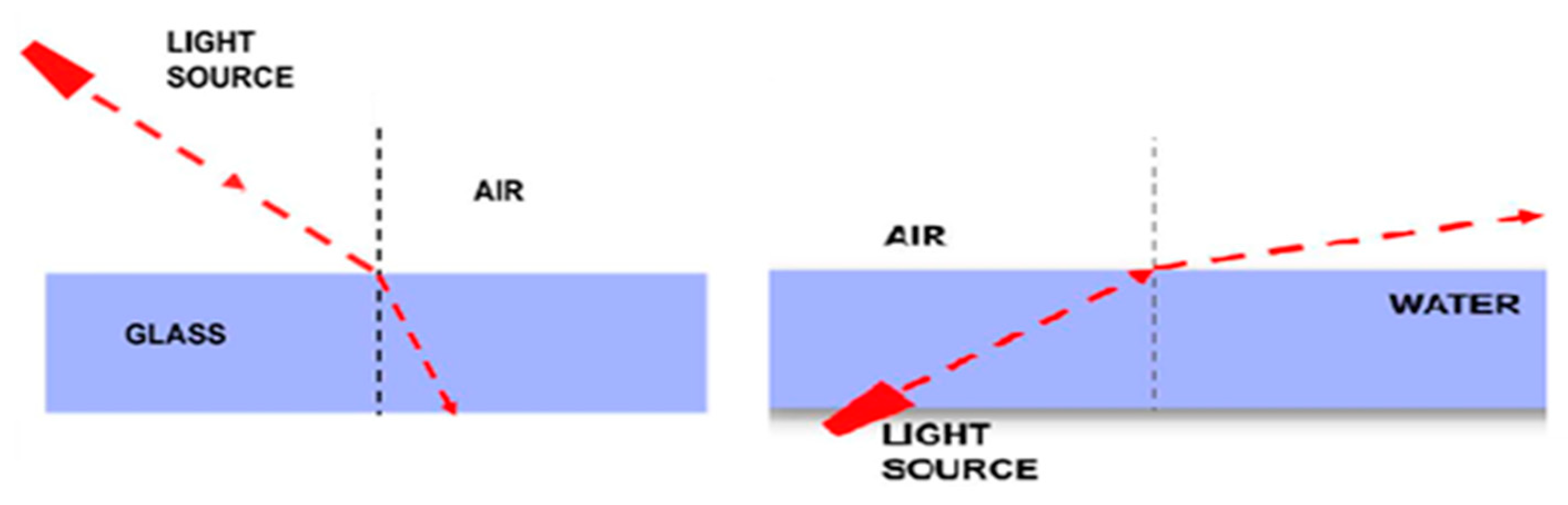 Education 13 00467 g005