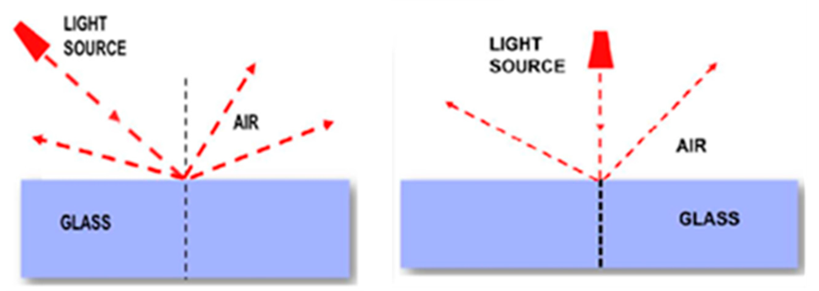 Education 13 00467 g008