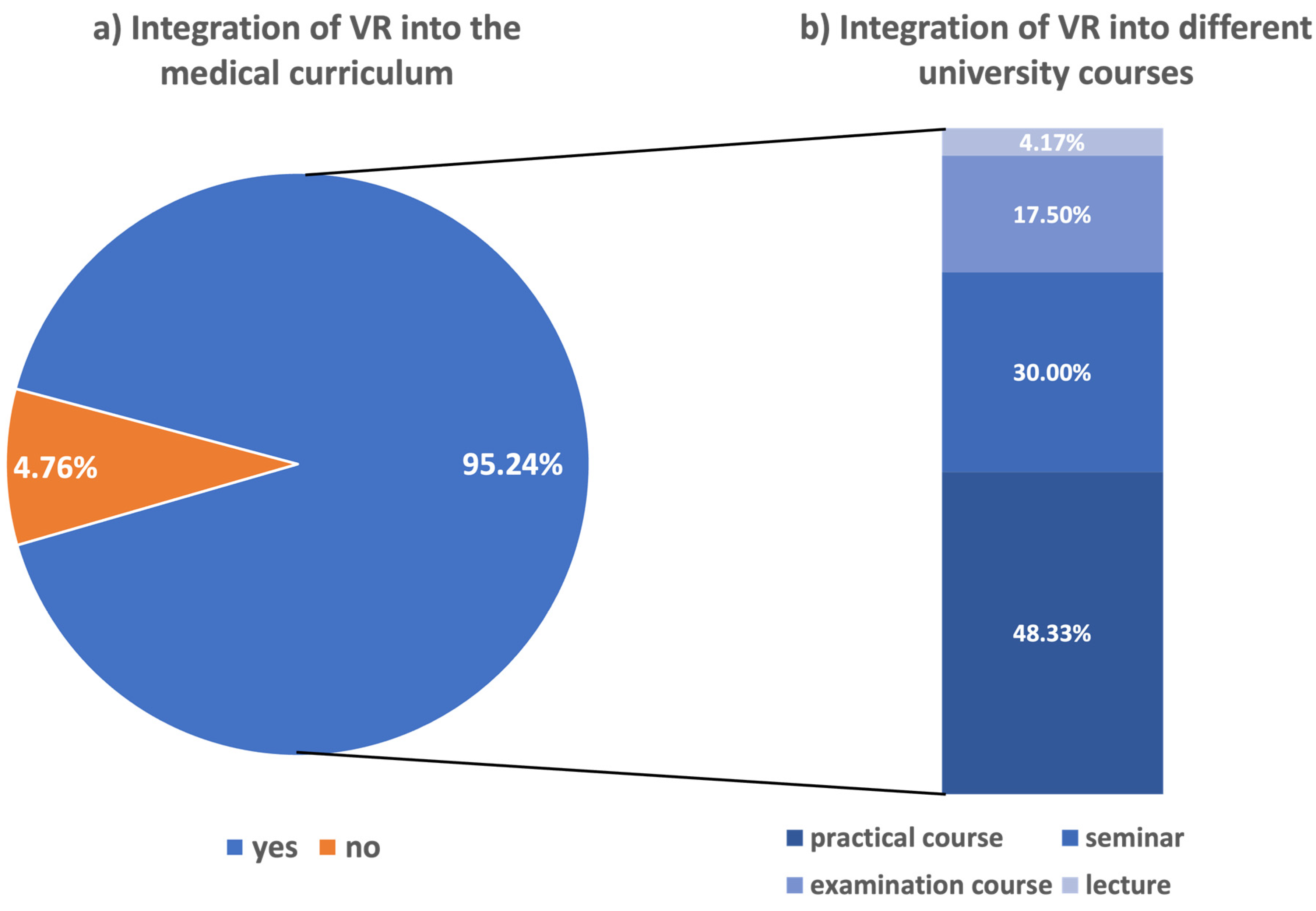 Education 13 00477 g002