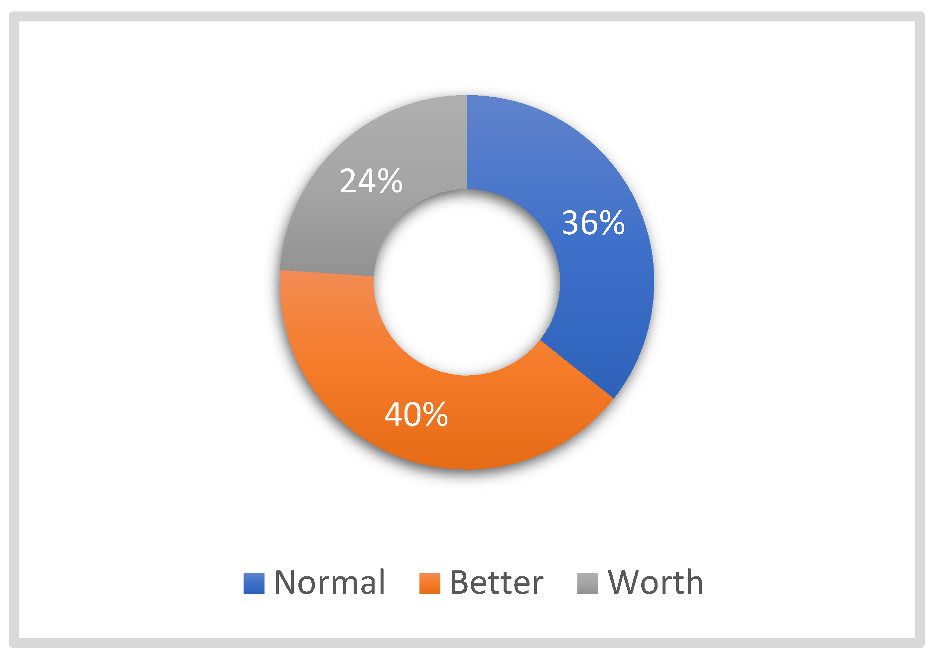 Education 13 00484 g022