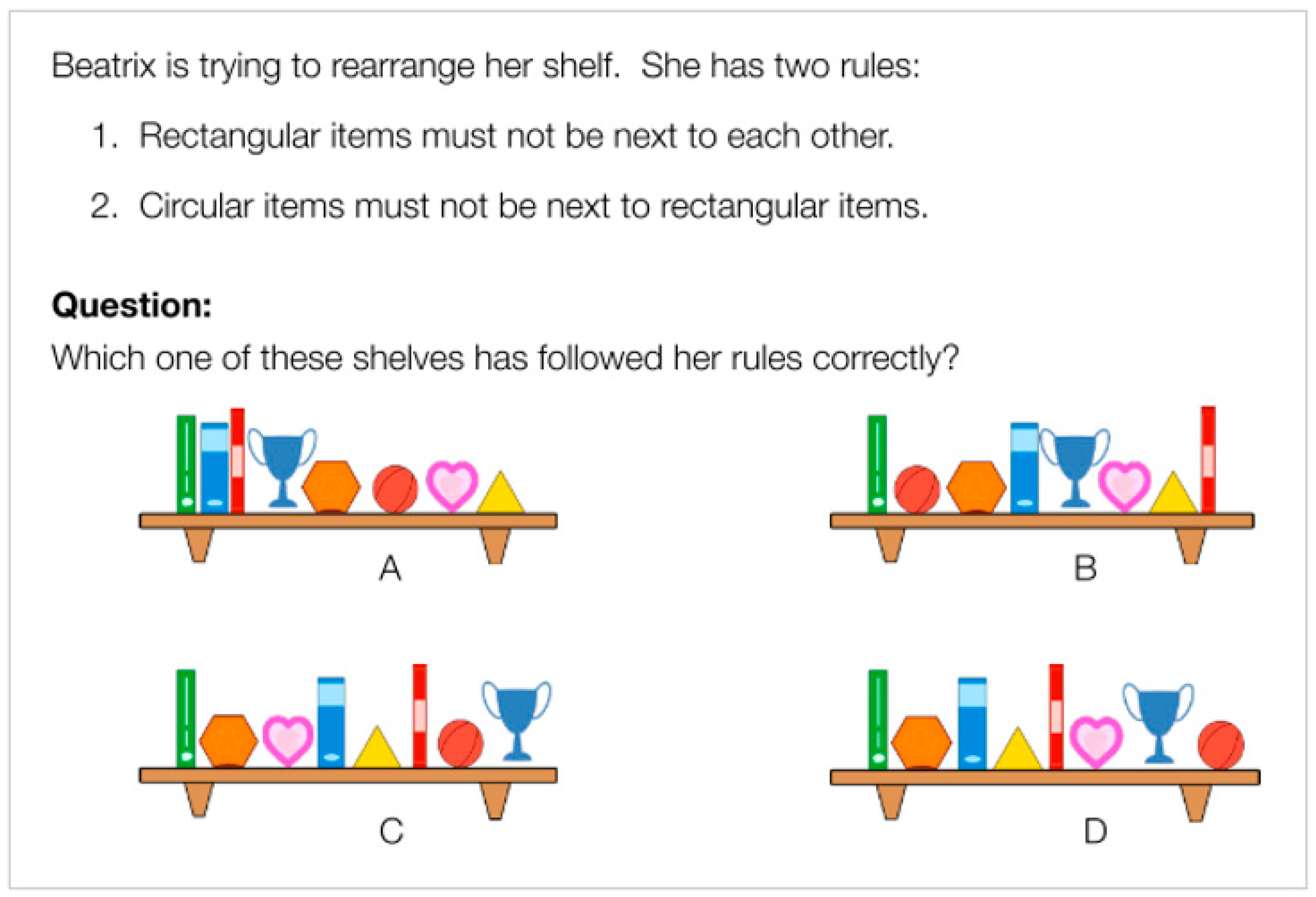 Education 13 00487 g002