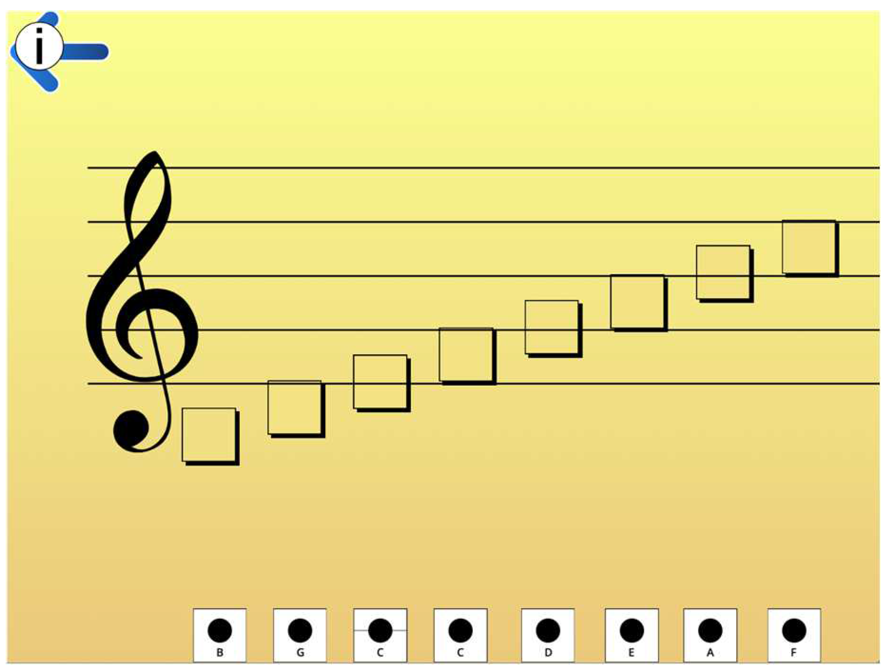 Education 13 00491 g003