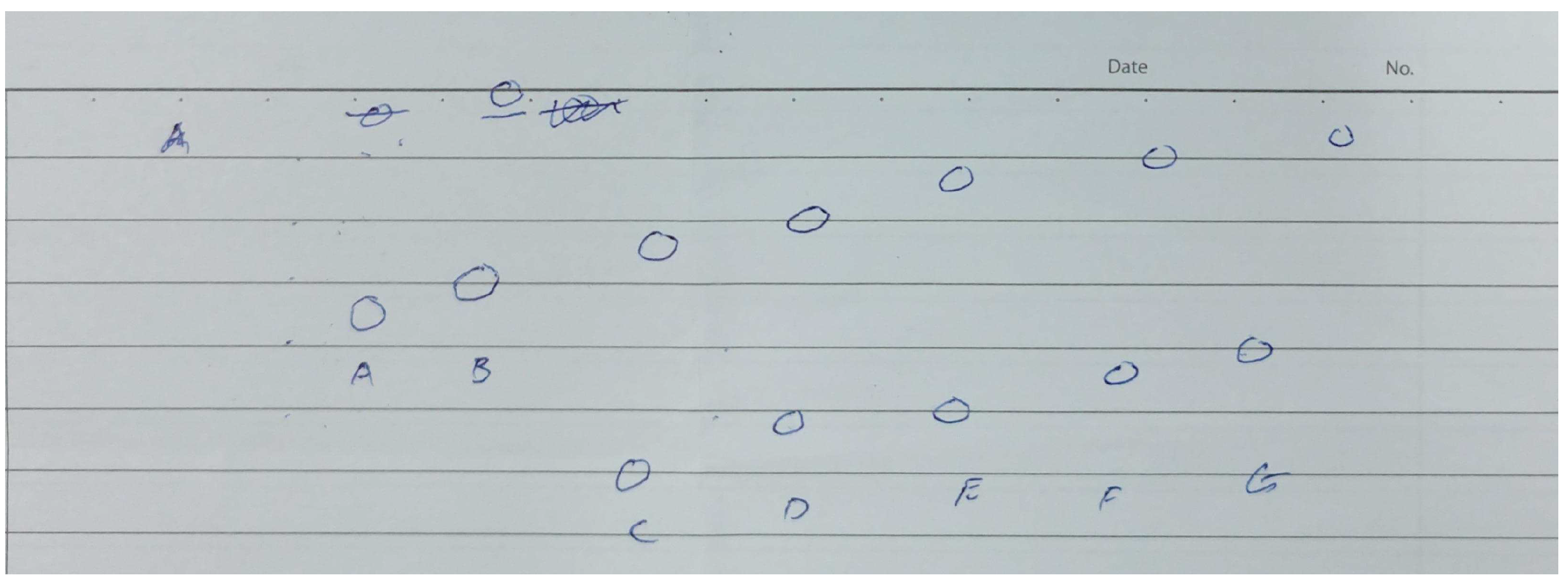 Education 13 00491 g011