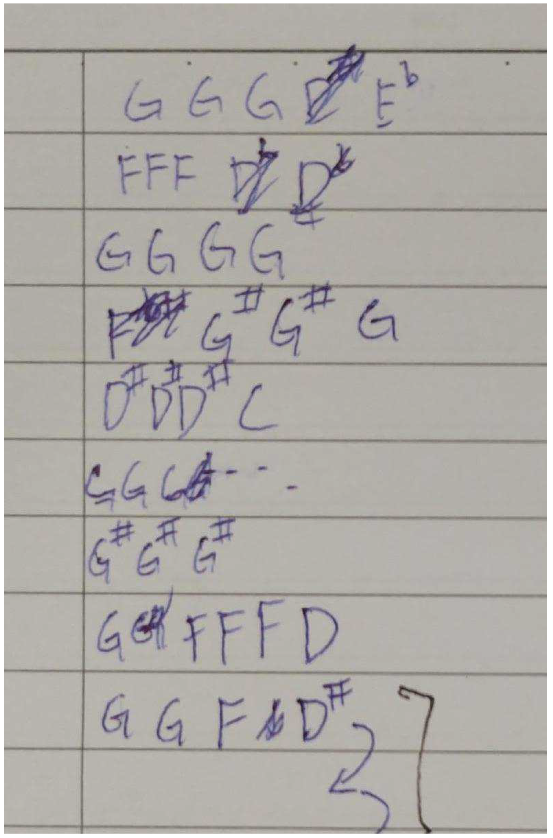 Education 13 00491 g012