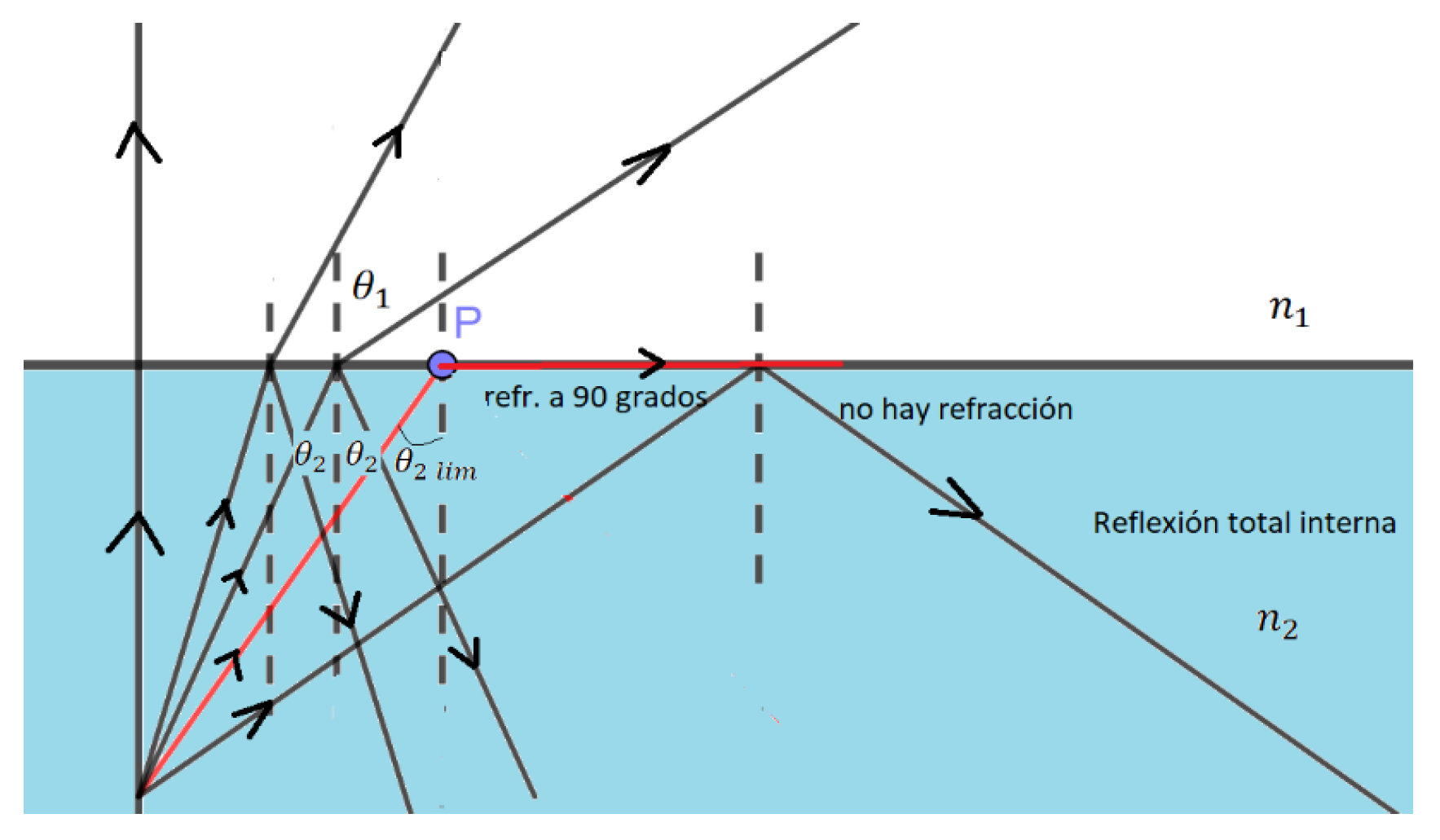 Education 13 00503 g009