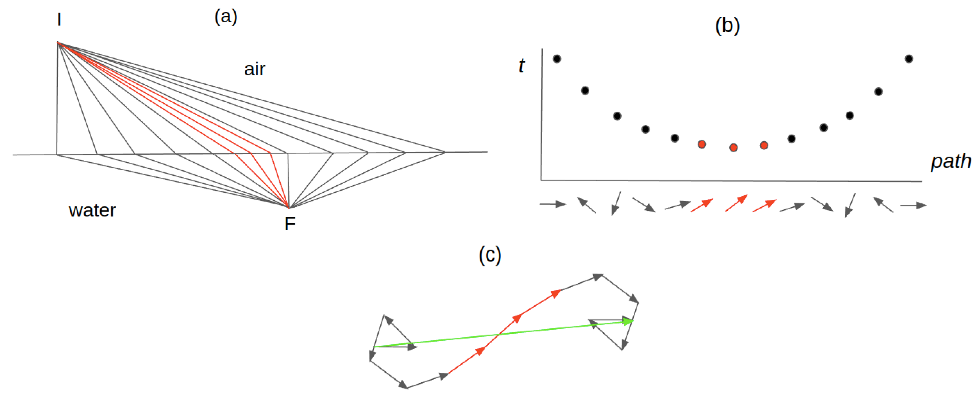 Education 13 00503 g012