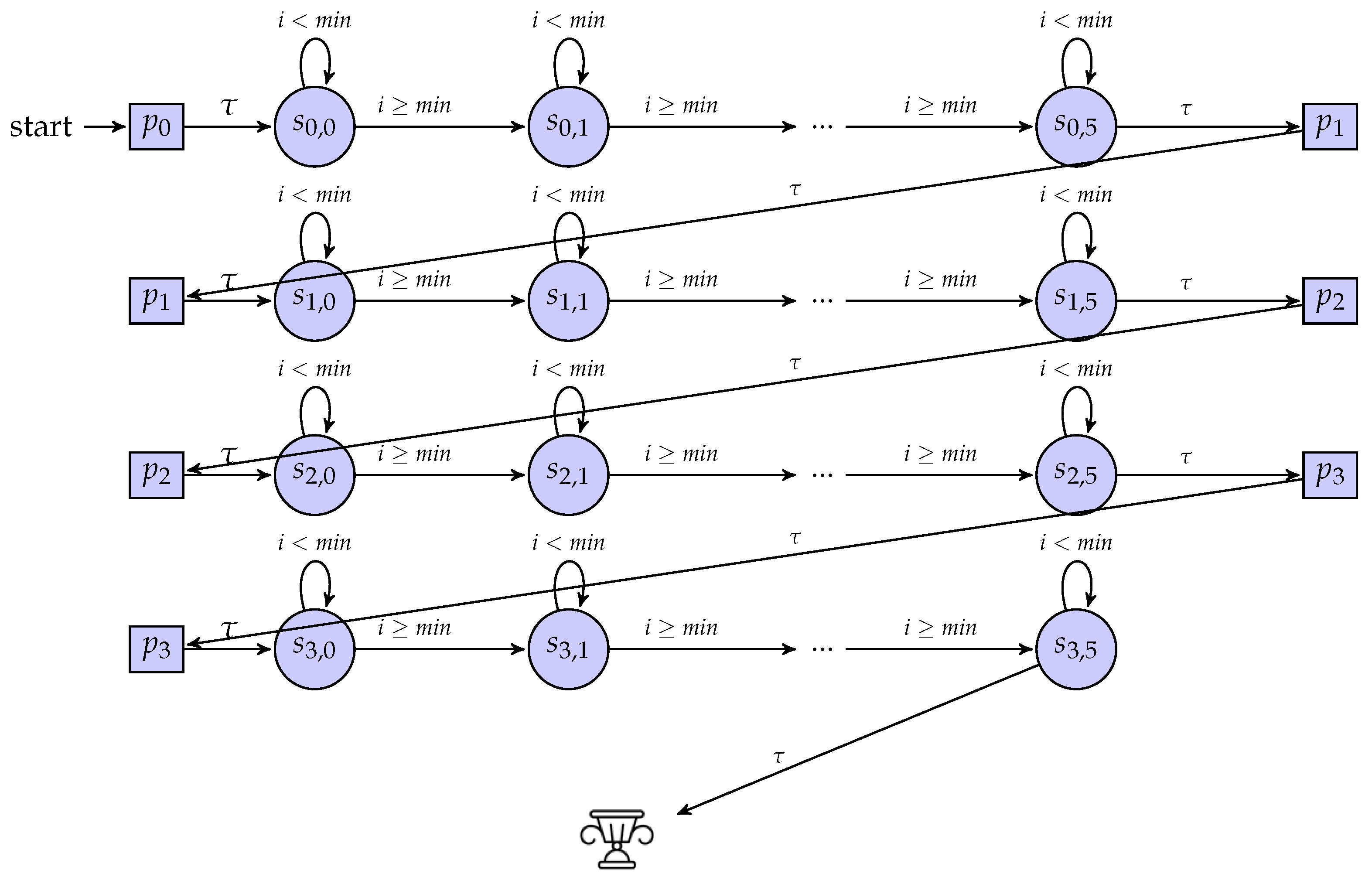 Possible solution for puzzle 42 (37 pieces) - Puzzle 42 - Turing