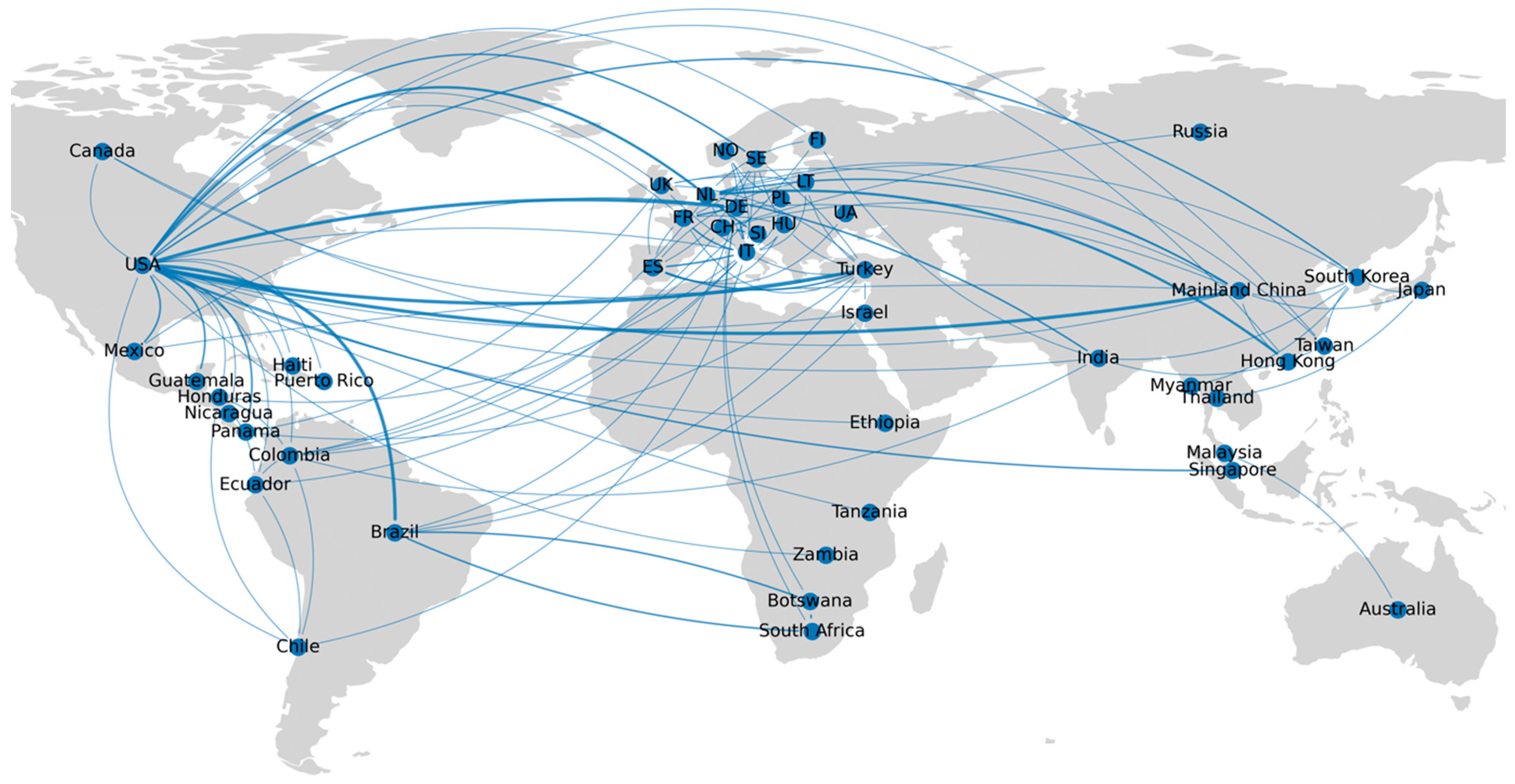 Education 13 00540 g005 Education 13 00540 g005