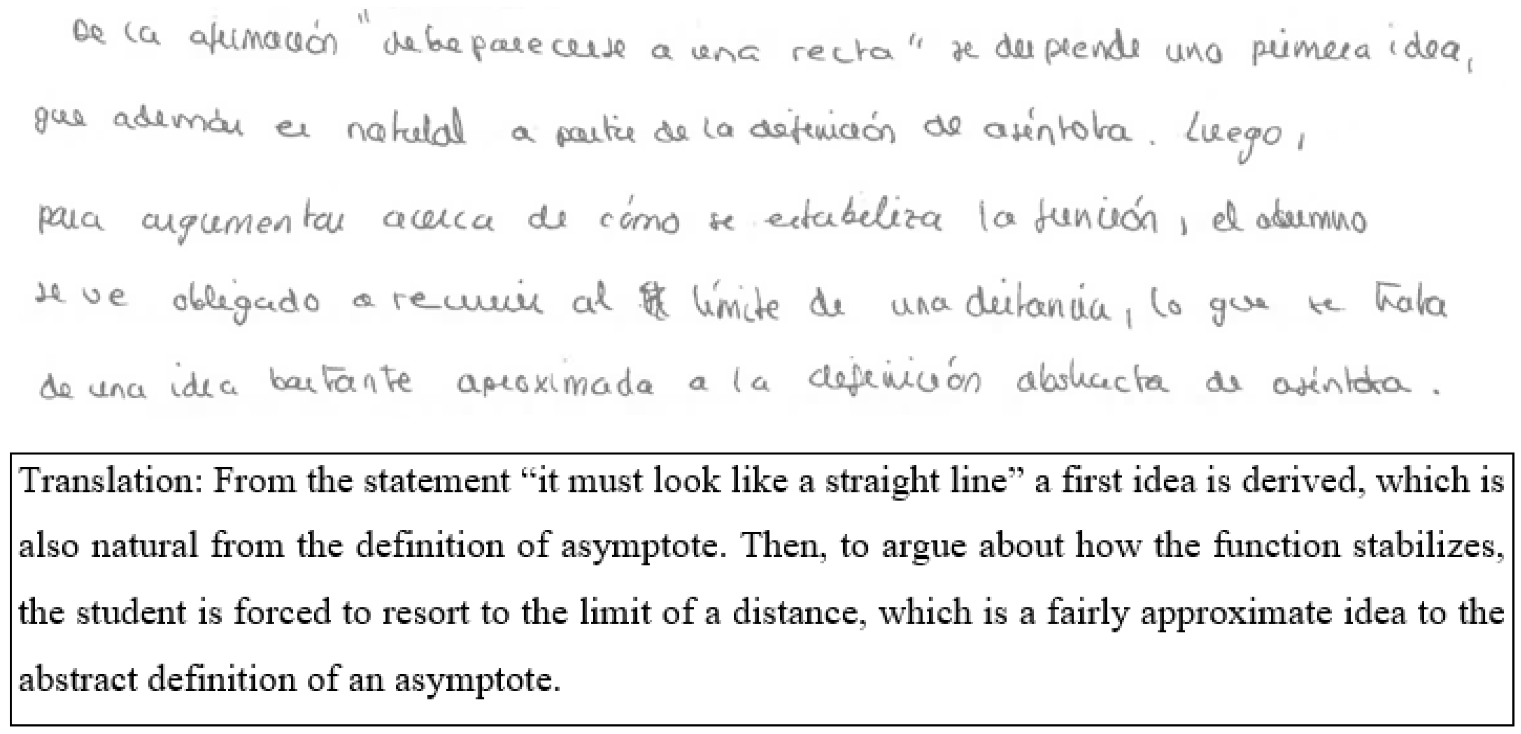 Education 13 00544 g006 Education 13 00544 g006