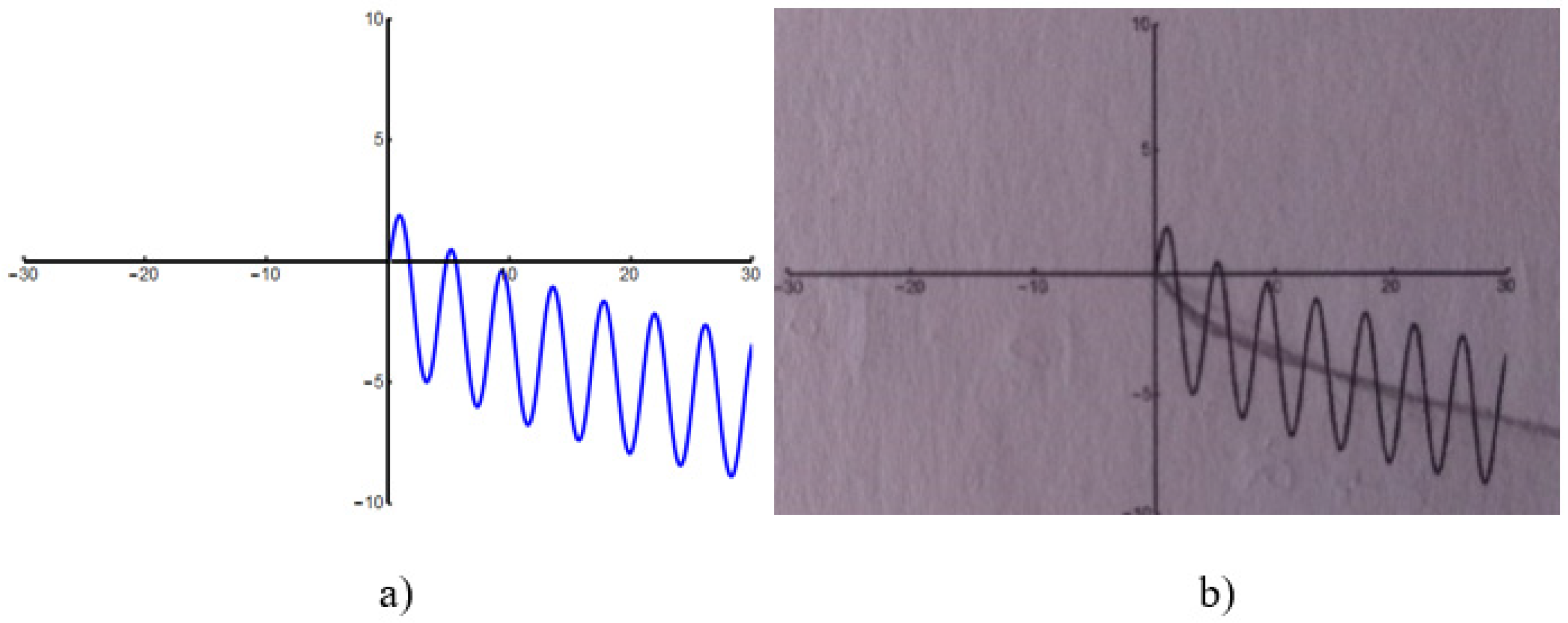 Education 13 00544 g0a1 Education 13 00544 g0a1